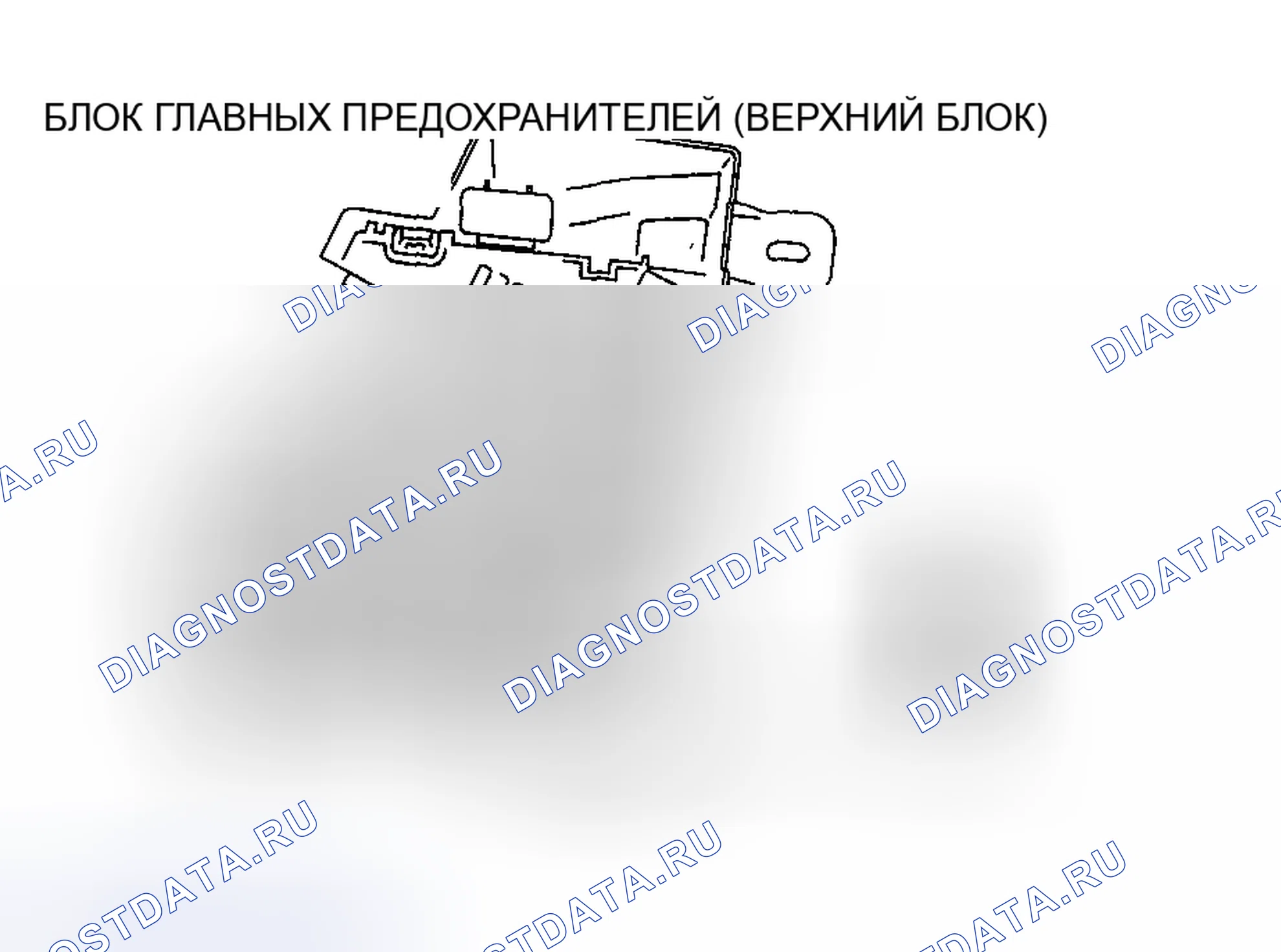 Рис. 22. Mazda MX-5 NC рестайлинг