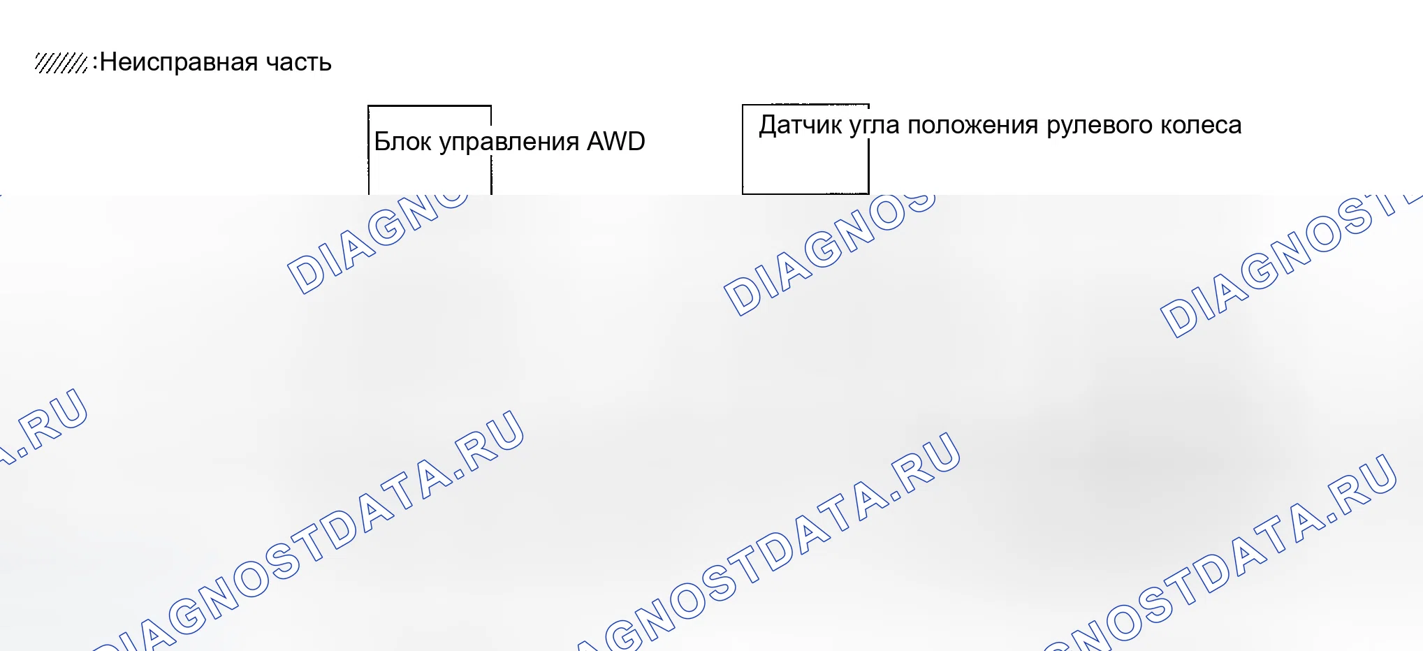 Рис. 267: ПРОВЕРКА ЦЕПИ ПРИВОДА АБС И ЭЛЕКТРИЧЕСКОГО БЛОКА (БЛОКА УПРАВЛЕНИЯ). Infiniti FX35 I