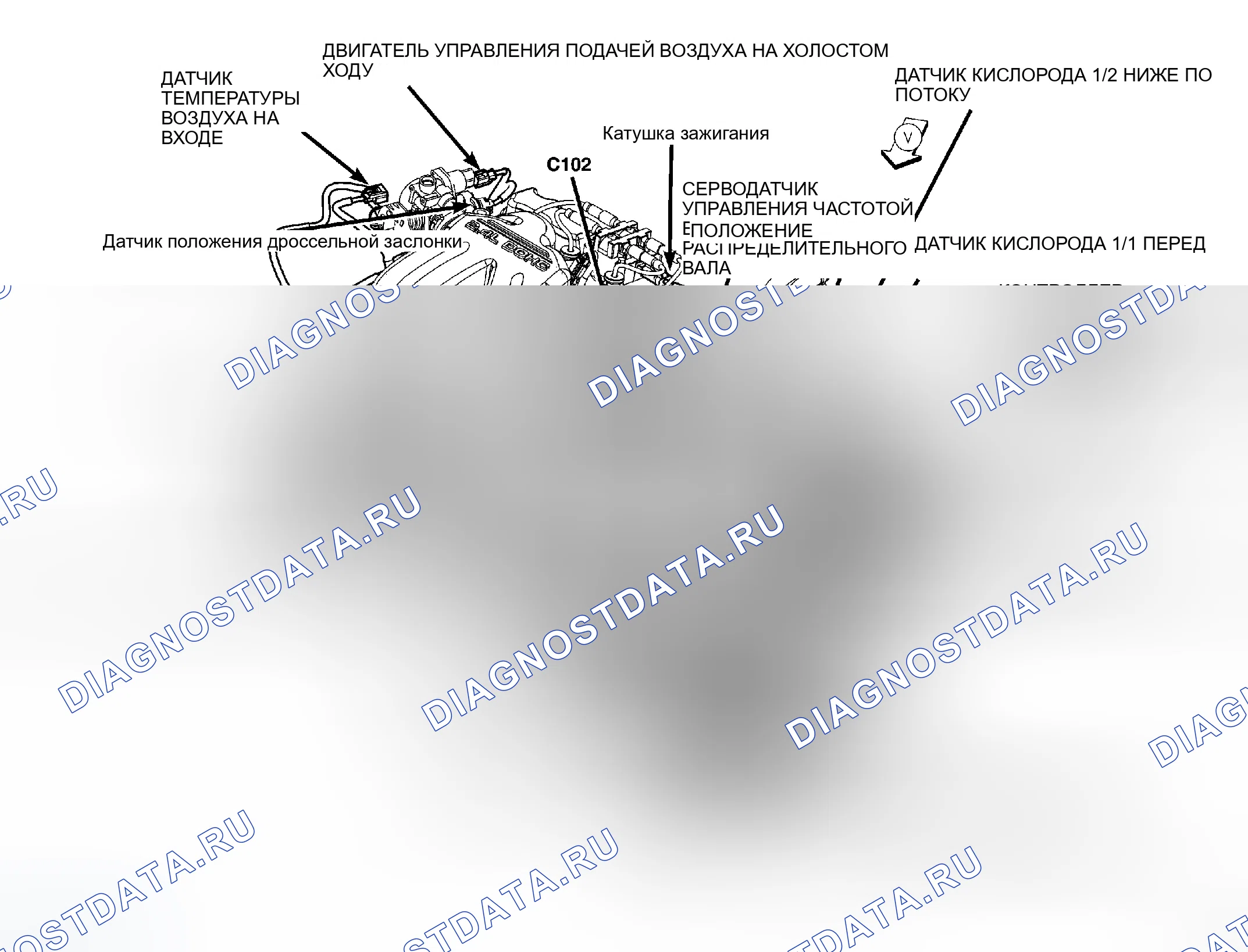 Рис. 37. Dodge Caravan IV