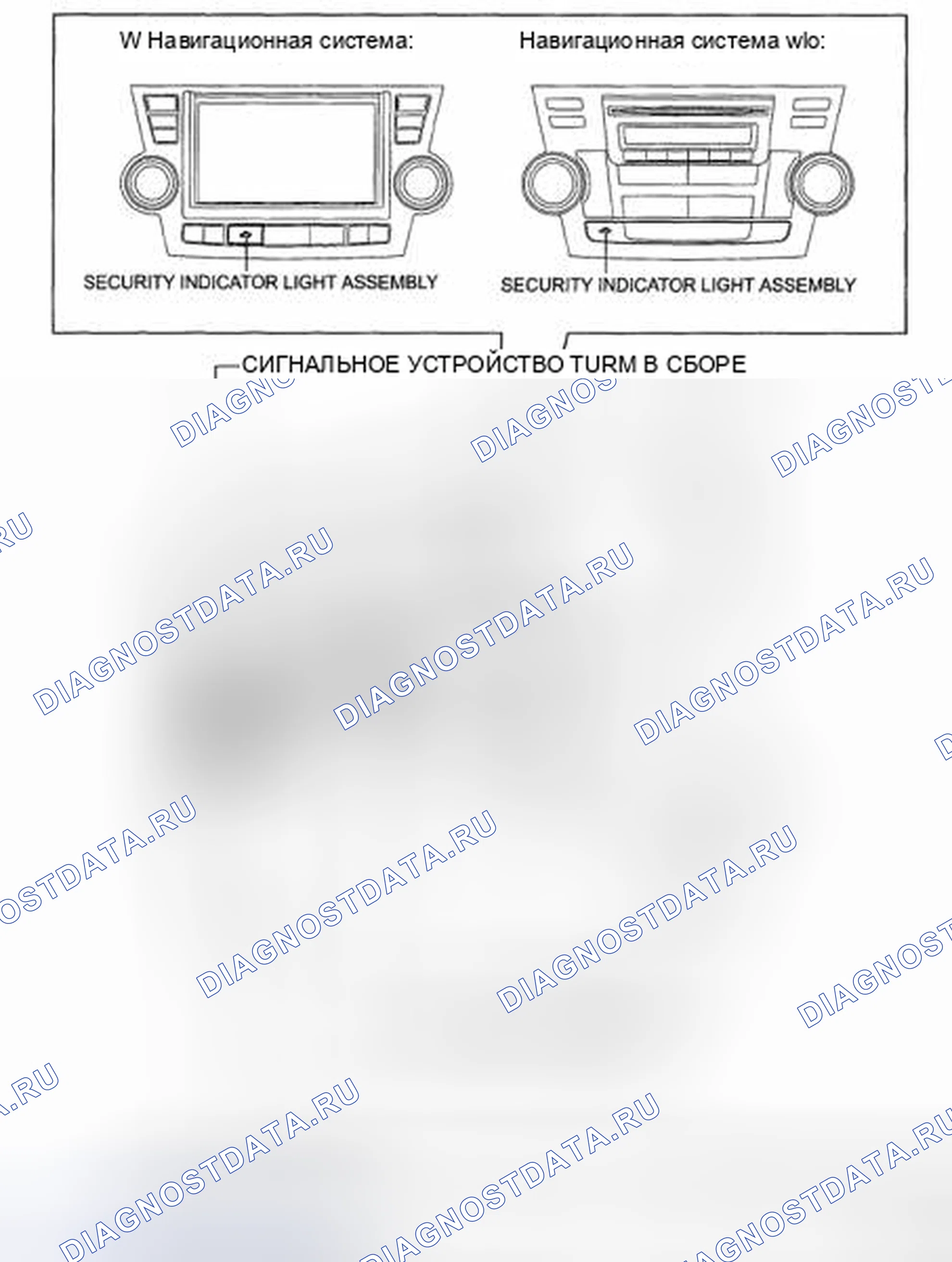 Рис. 384. Toyota Highlander II