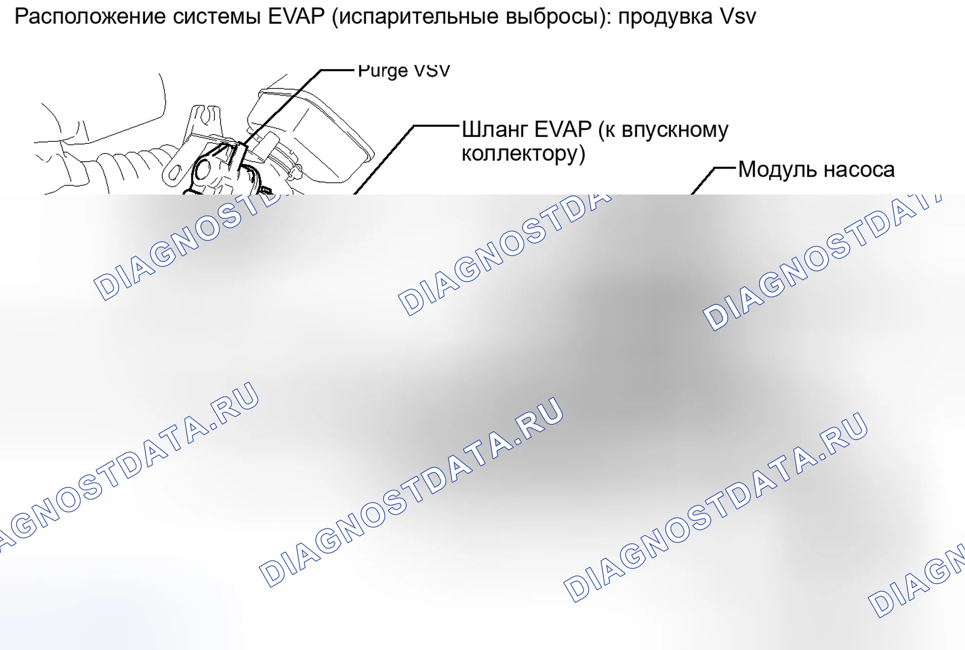 Рис. 177: ОПИСАНИЕ тестирования и диагностики систем управления двигателя. Toyota Highlander II рестайлинг