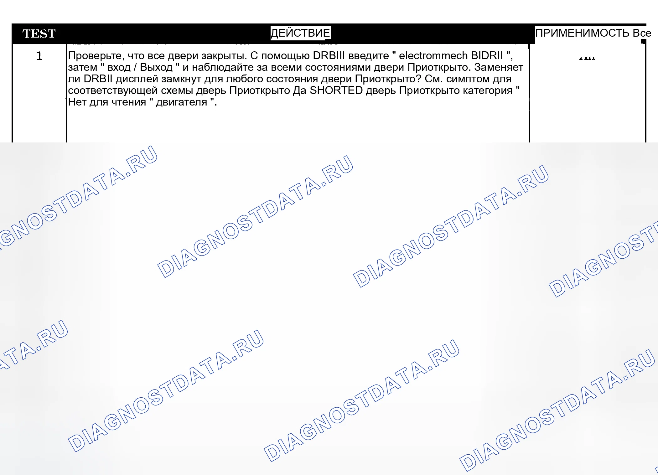 Рис. 394: Диагностическая процедура. Dodge Pickup R1500 