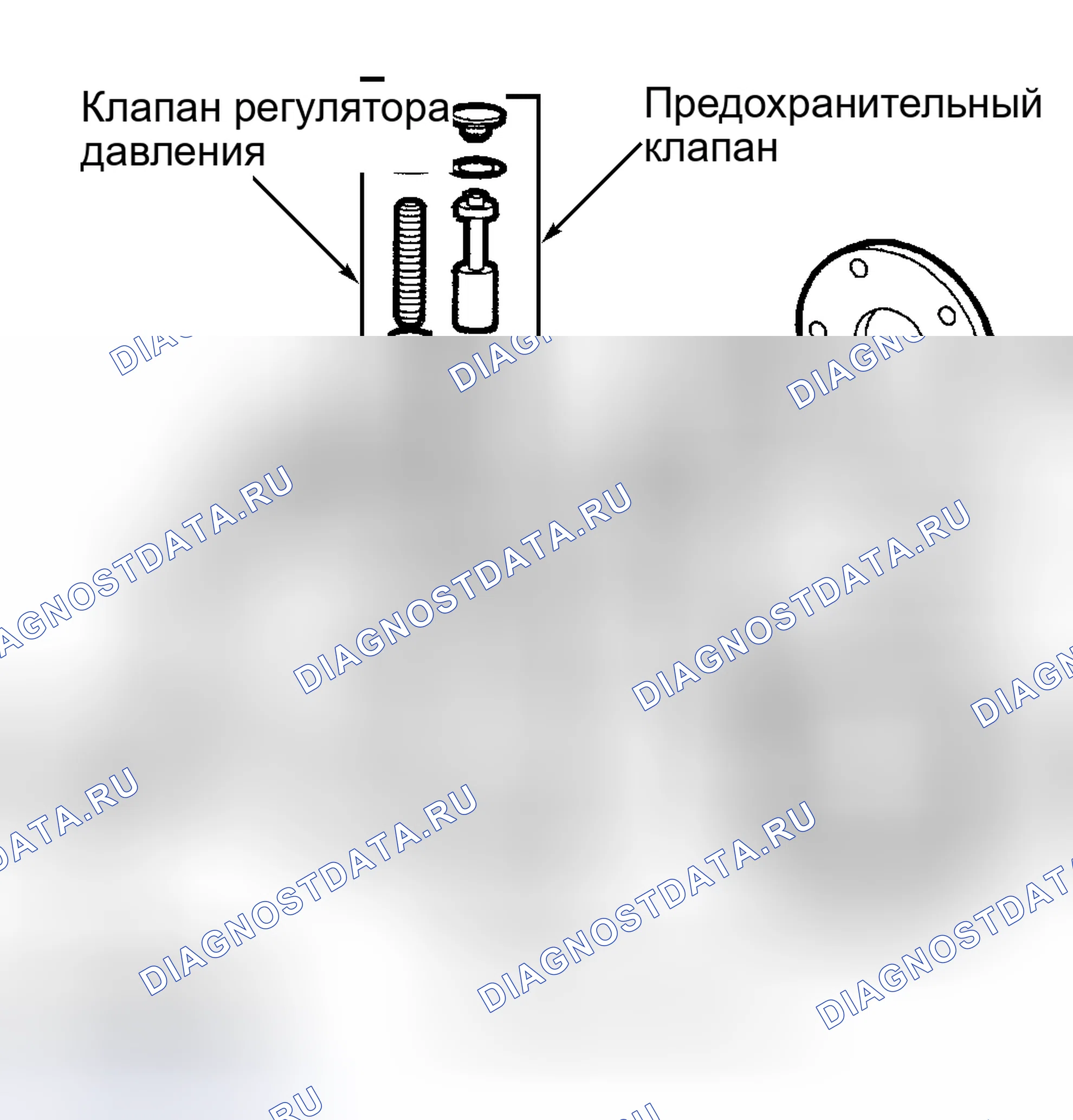 Рис. 620: Демонтаж и разборка. Kia Rio I