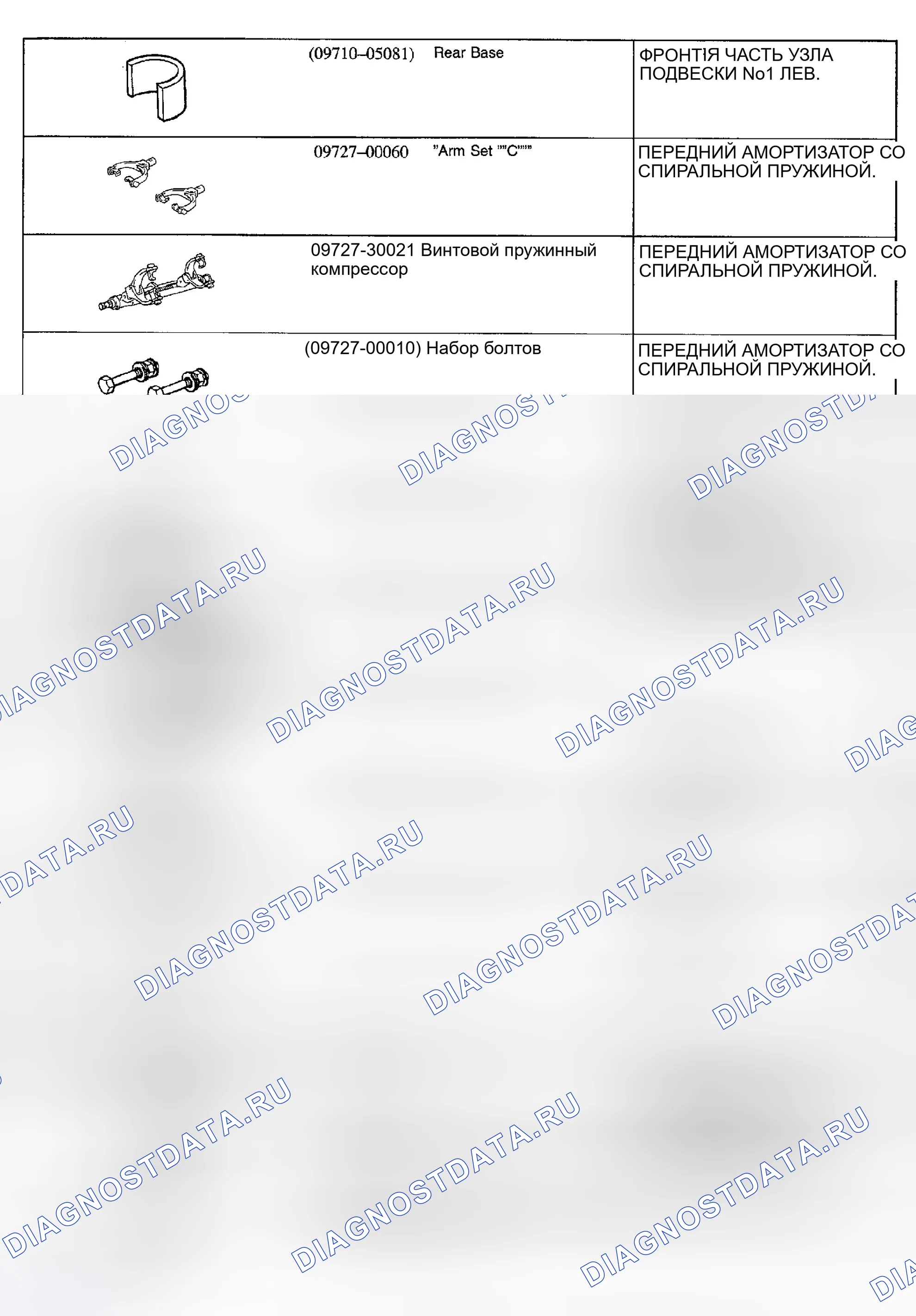 Рис. 3. Toyota 4Runner IV