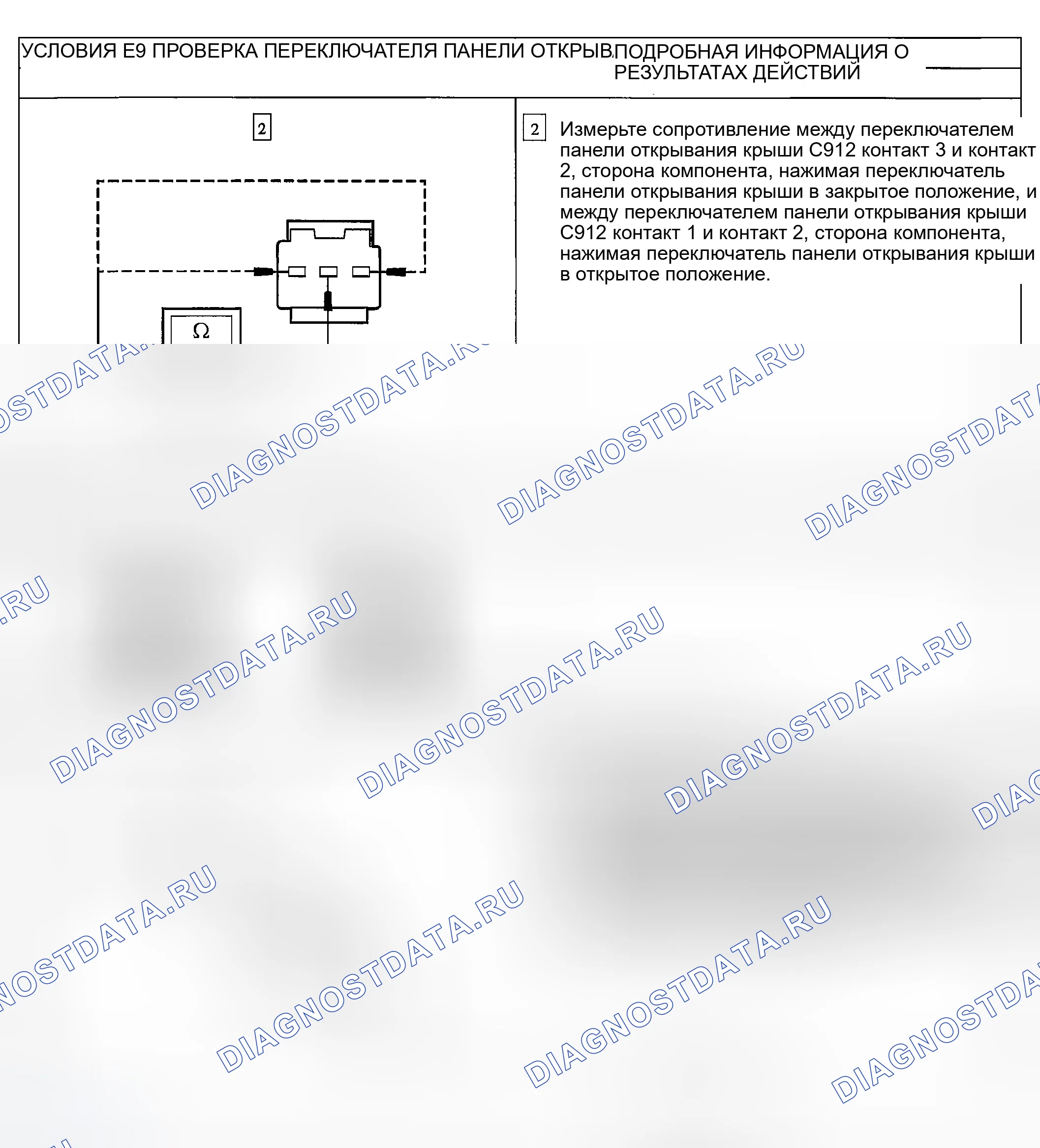 Рис. 22. Ford Escape I