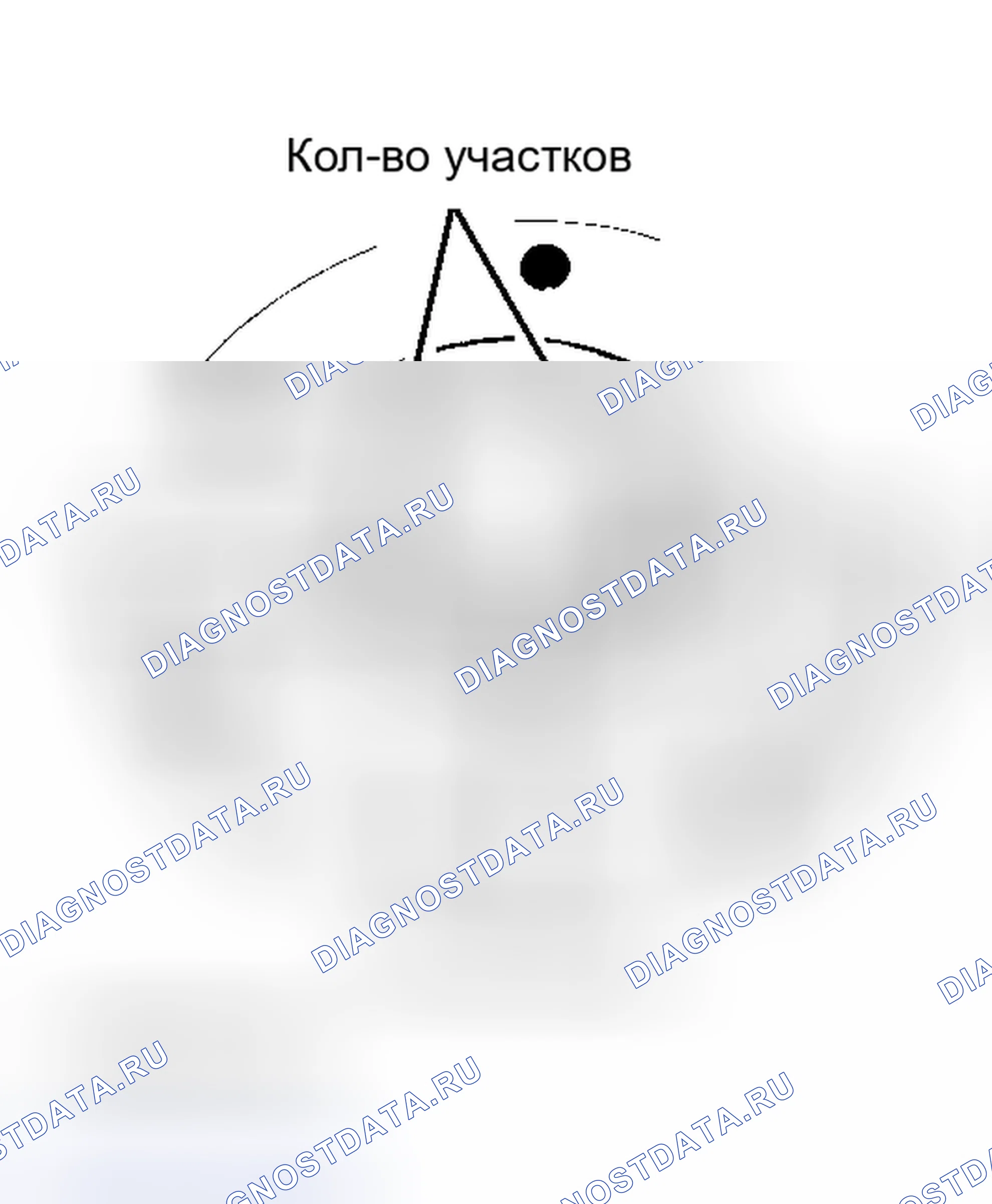 Рис. 193: Повторная сборка. Dodge Cab & Chassis R2500 AD pre