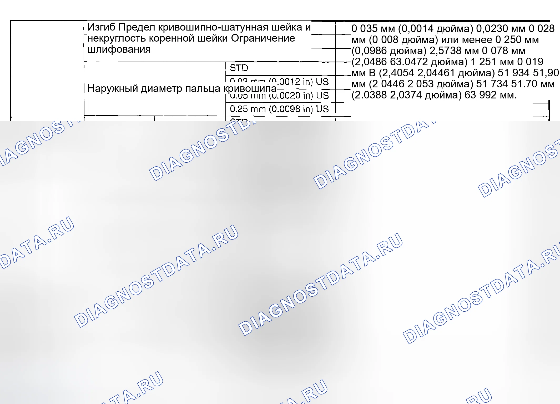 Рис. 295. Subaru Outback BP