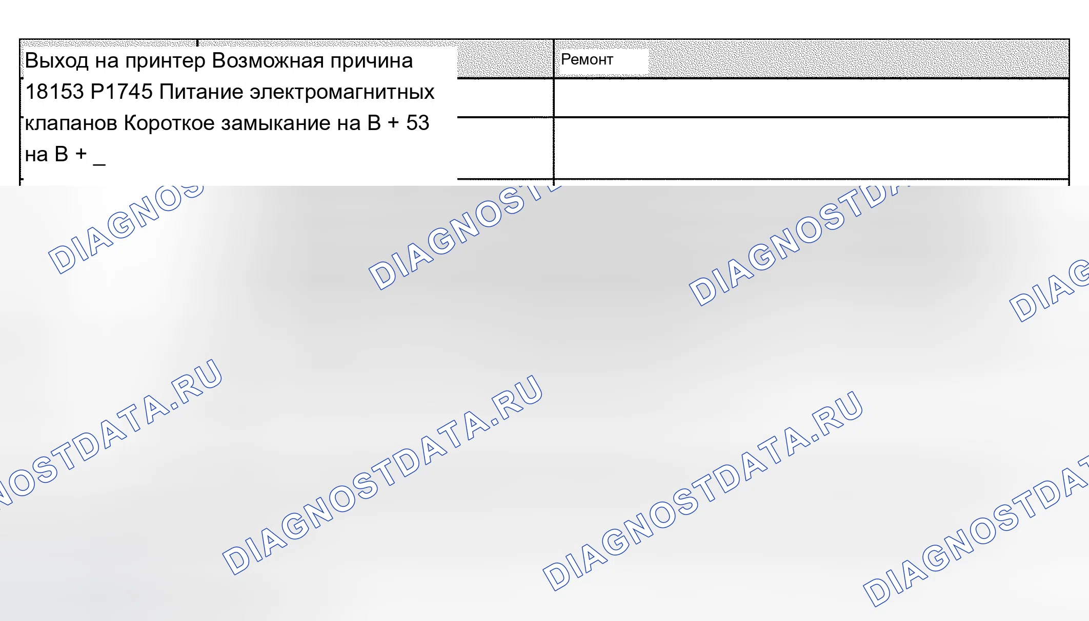 Рис. 420. Audi A4 B6