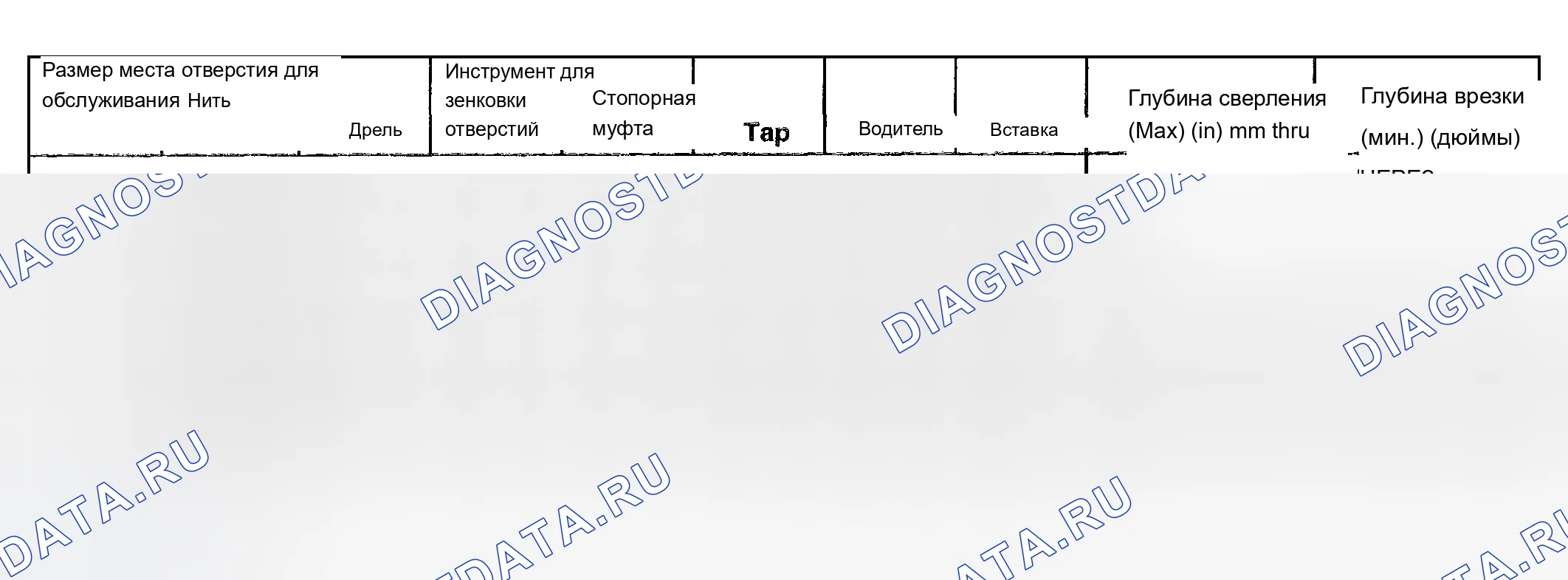 Рис. 804. Chevrolet TrailBlazer I