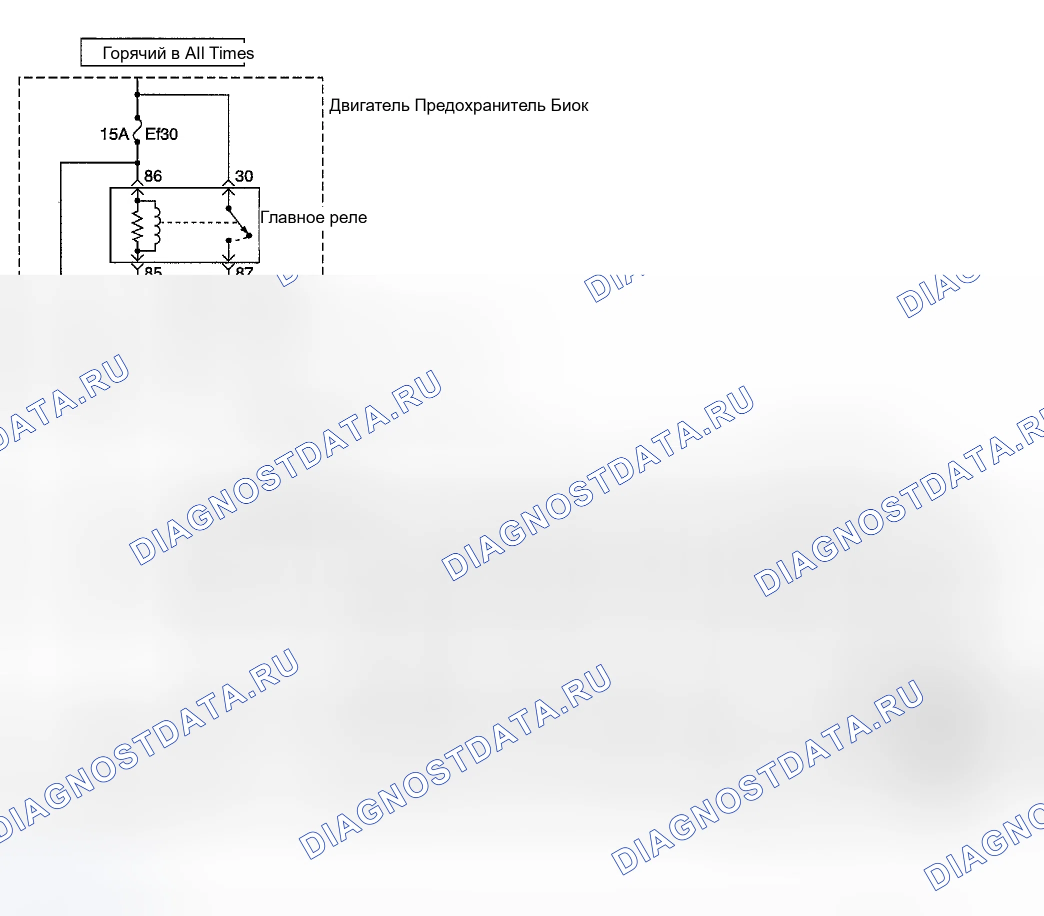 Рис. 164: расшифровка кода ошибки P0268: инжектор 3 с высоким входом. Suzuki Verona I