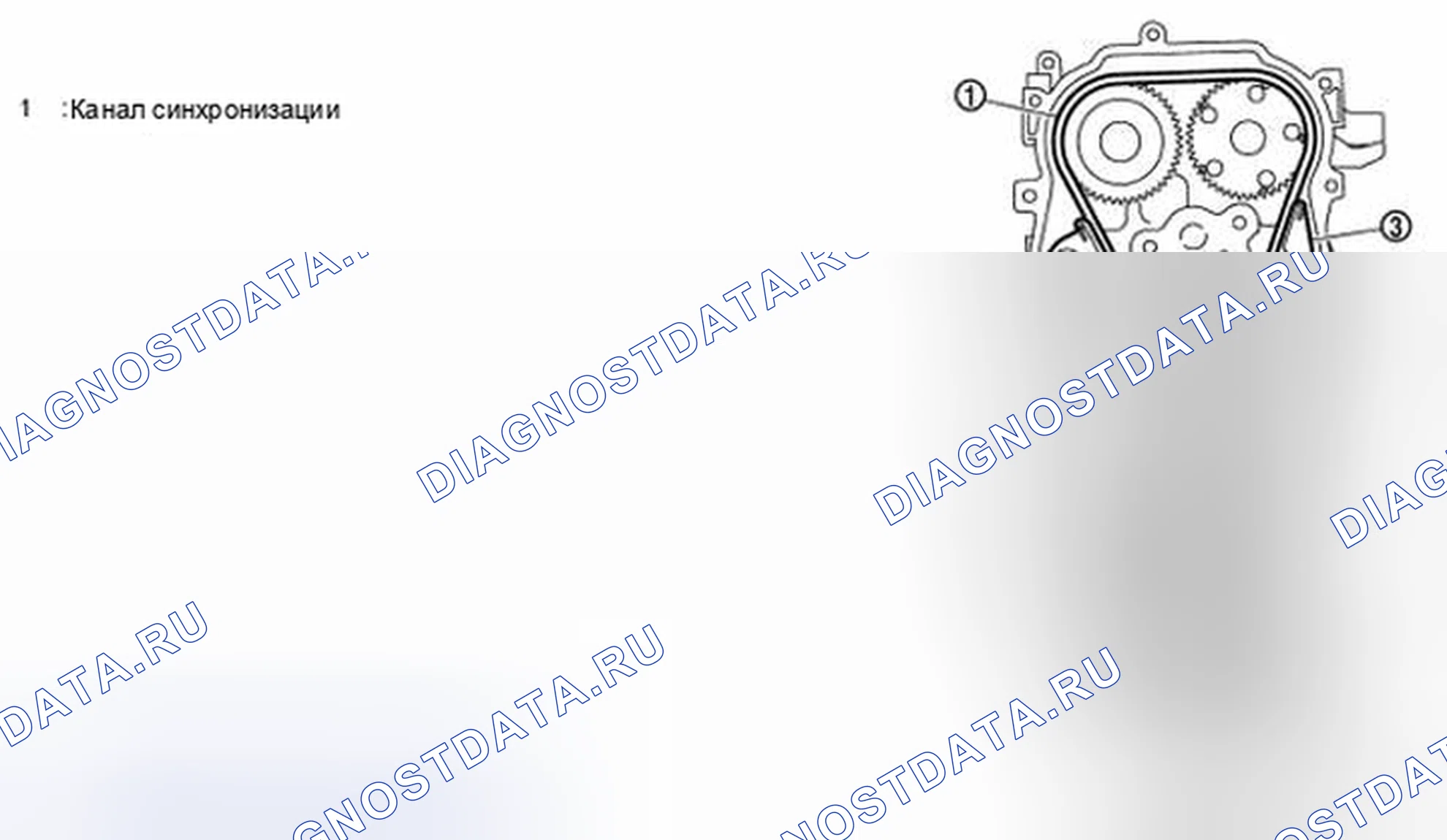 Рис. 61. Nissan Sentra B16
