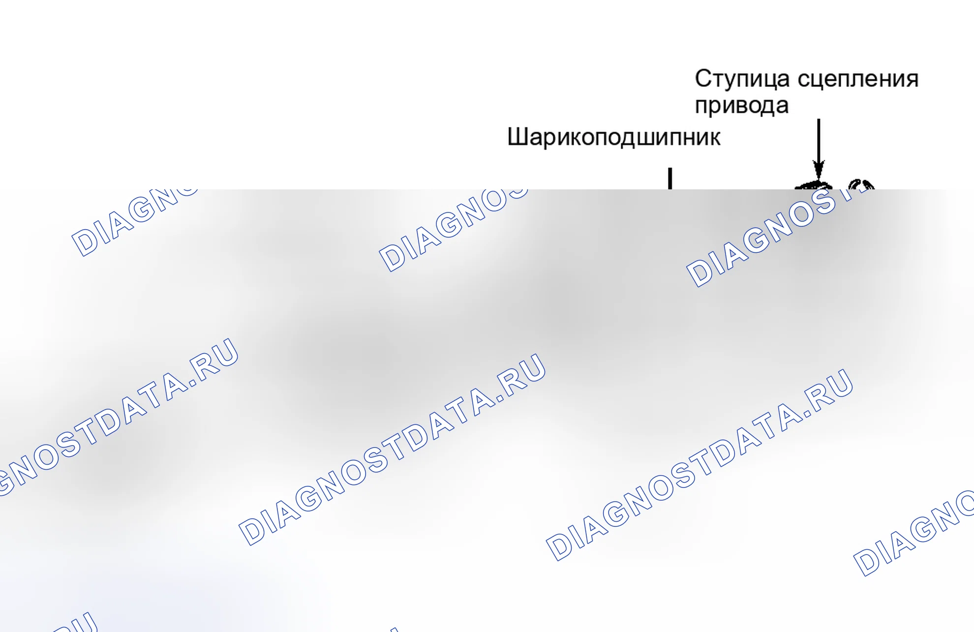 Рис. 18. Toyota Land Cruiser 100