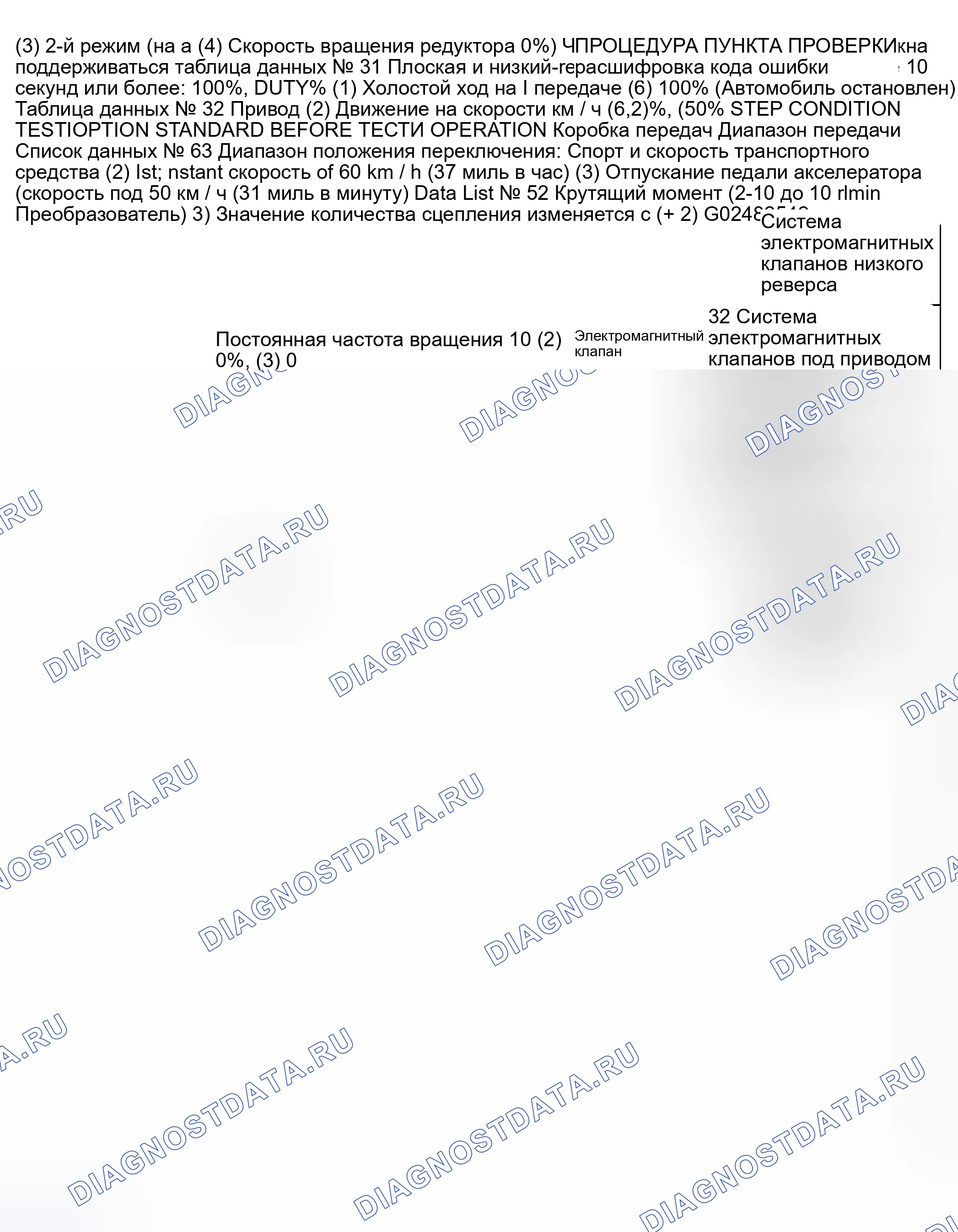 Рис. 9. Mitsubishi Outlander I