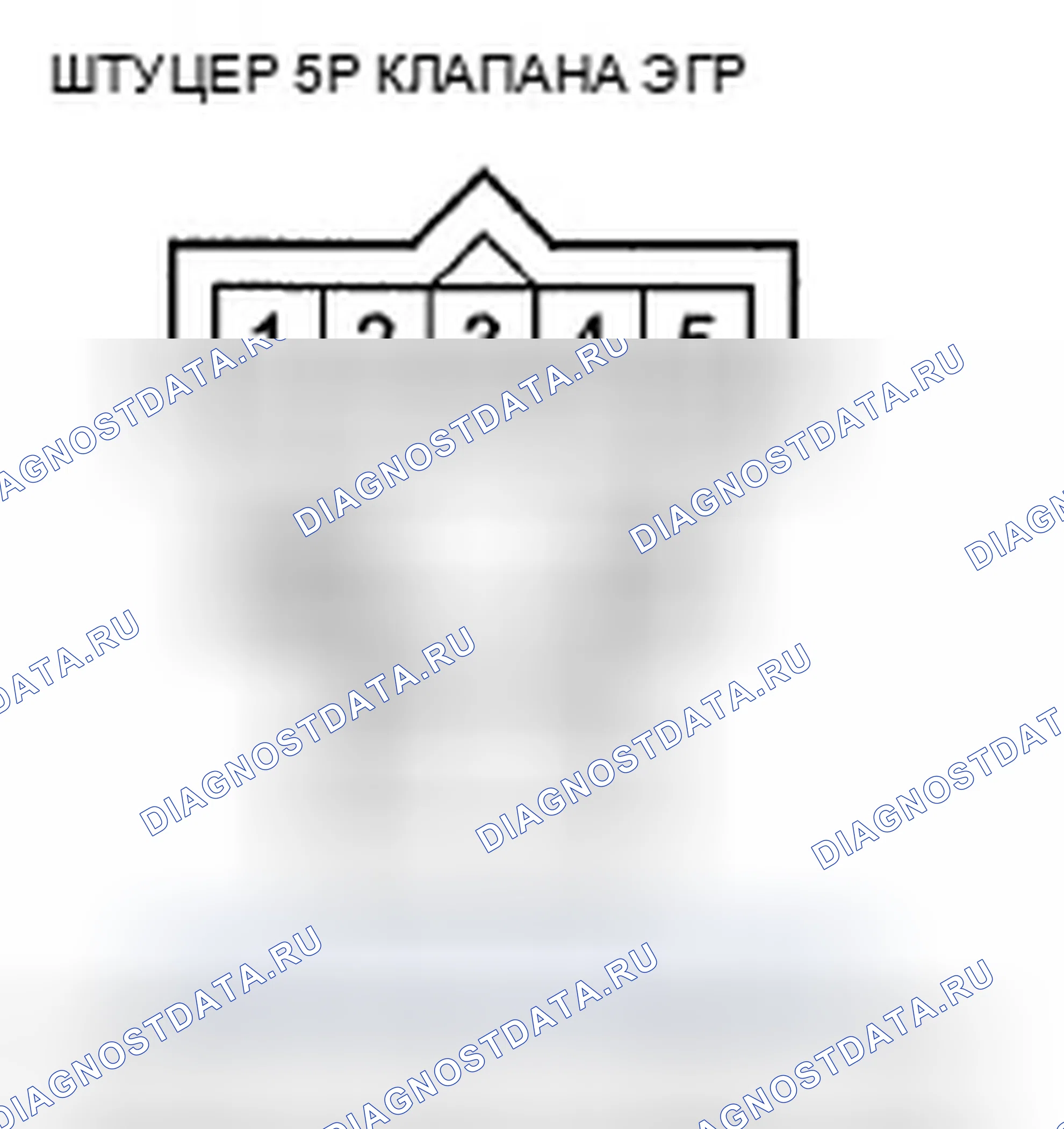Рис. 22. Honda Pilot II