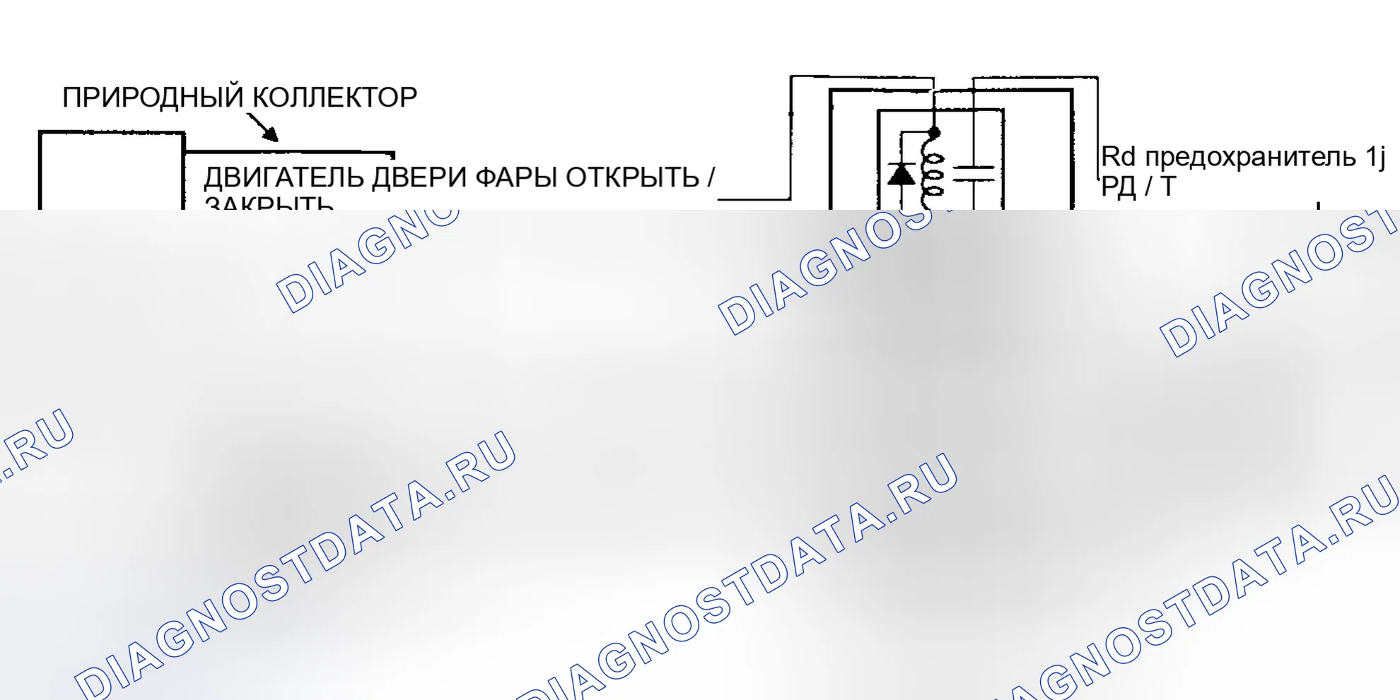 Рис. 703: Принципиальная схема испытания 66. Chrysler LeBaron III