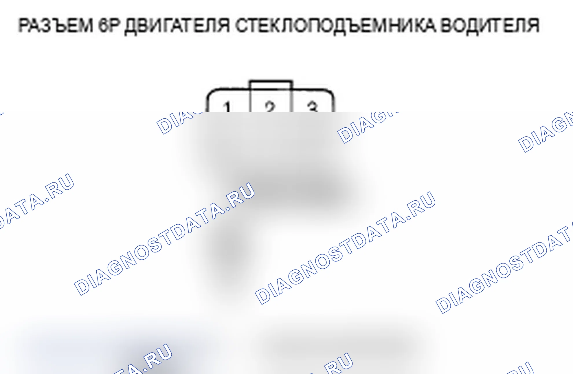 Рис. 8. Acura MDX II