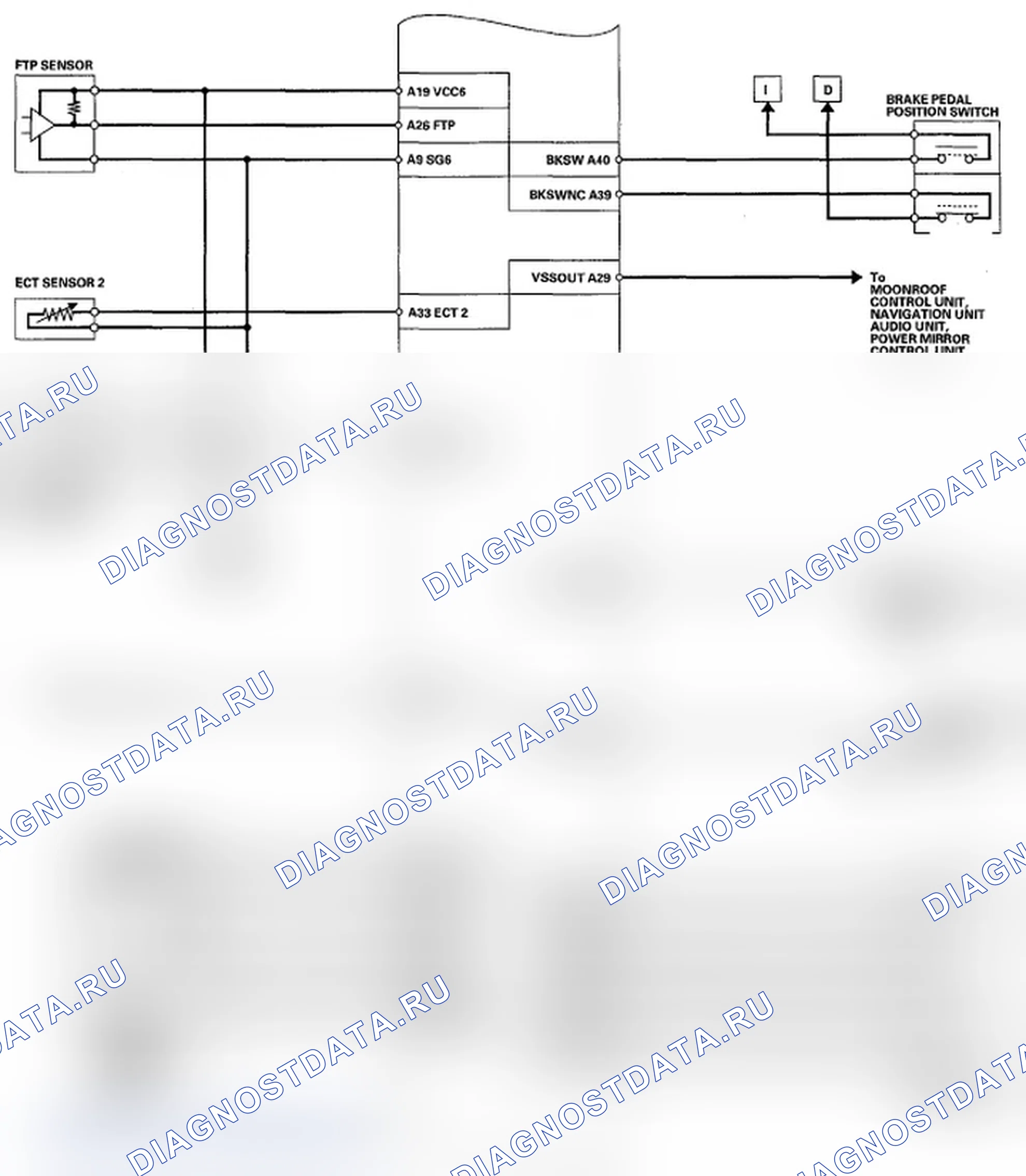 Рис. 14. Acura RDX I