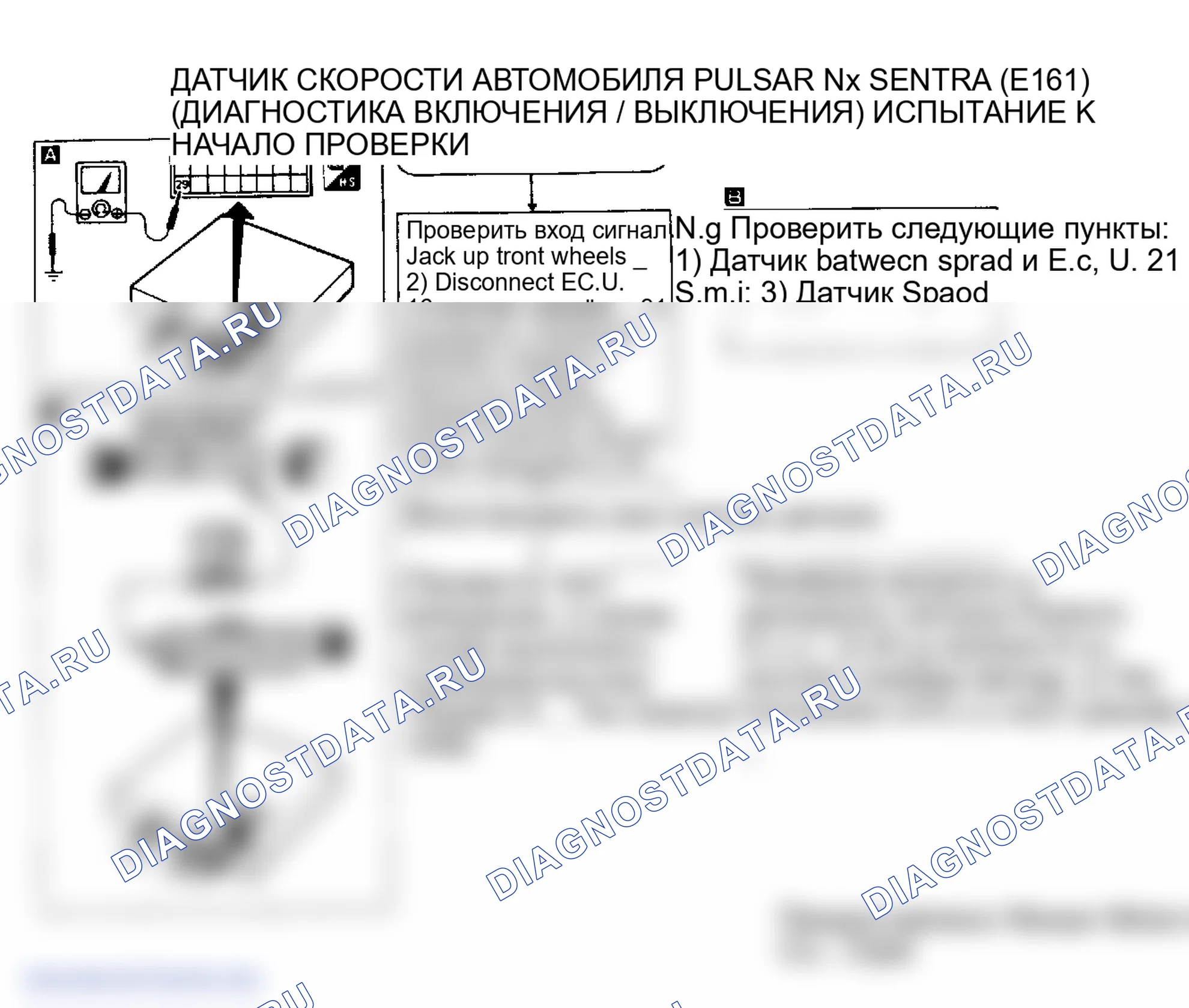 Рис. 140: Тест K, Pulsar Nx и Sentra (E16i). Nissan Stanza II