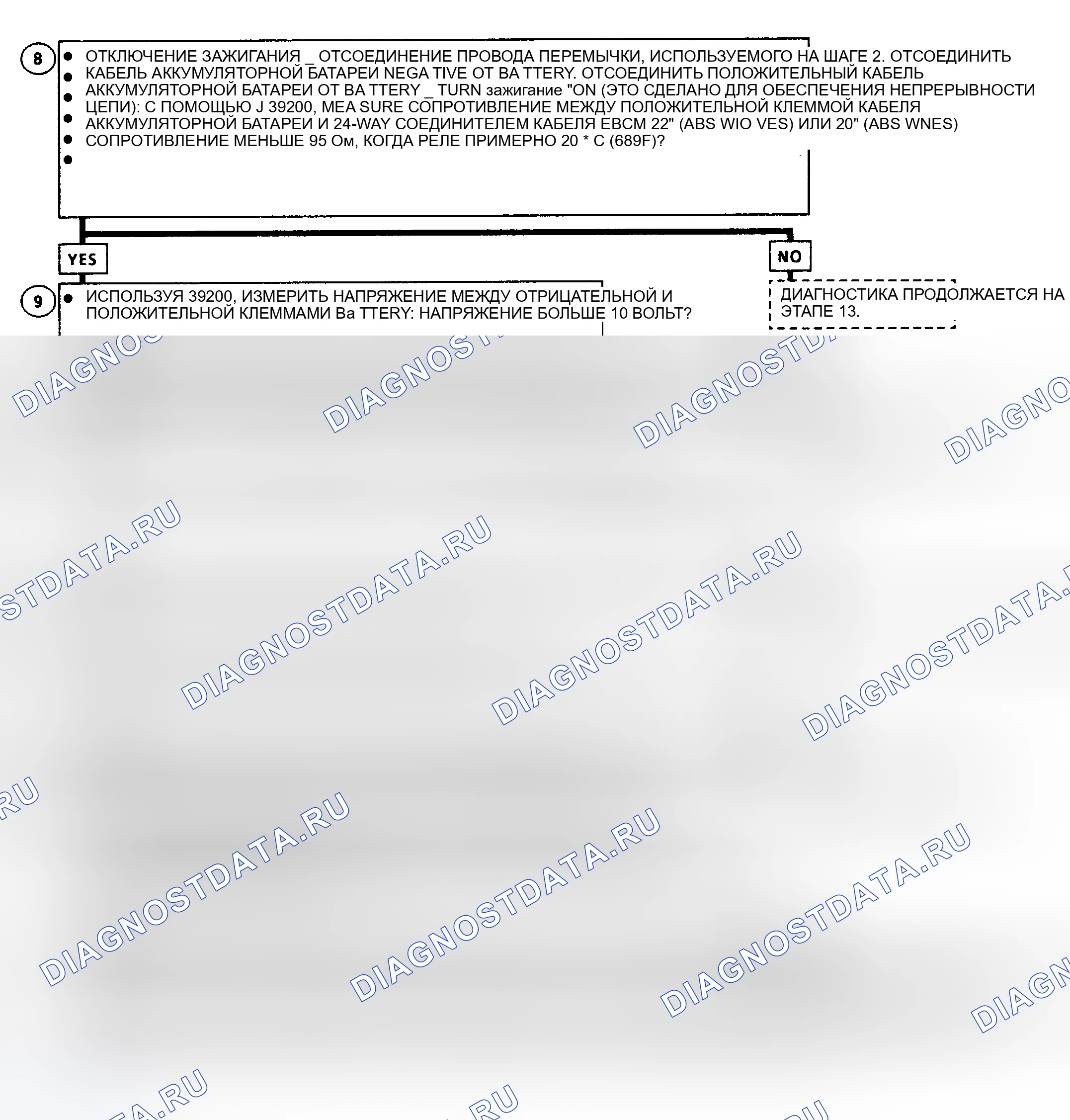 Рис. 15. Oldsmobile Achieva I