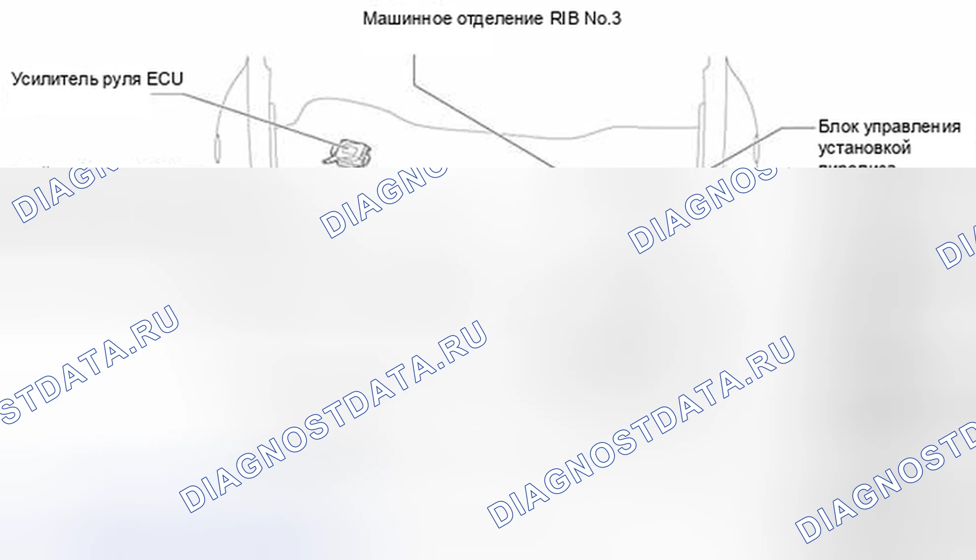 Рис. 147: Соединительный блок моторного отсека, ECU и расположение предохранителей/реле. Haval H6S I