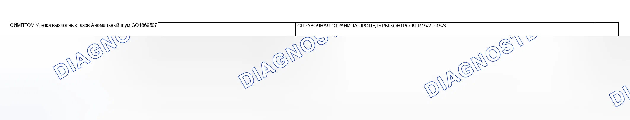 Рис. 2: ДИАГРАММА СИМПТОМОВ. Mitsubishi Lancer IX рестайлинг