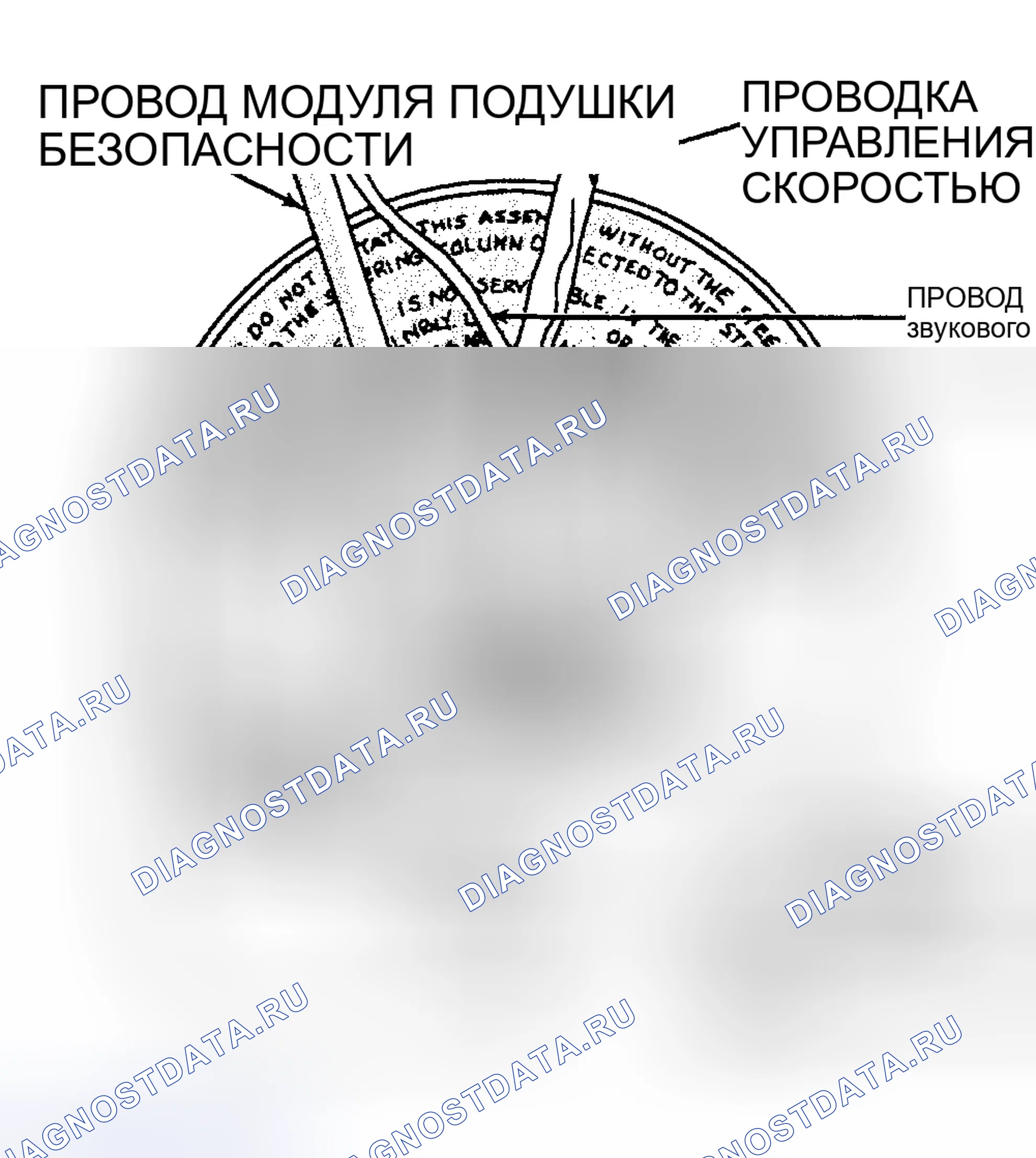 Рис. 7. Chrysler Prowler I