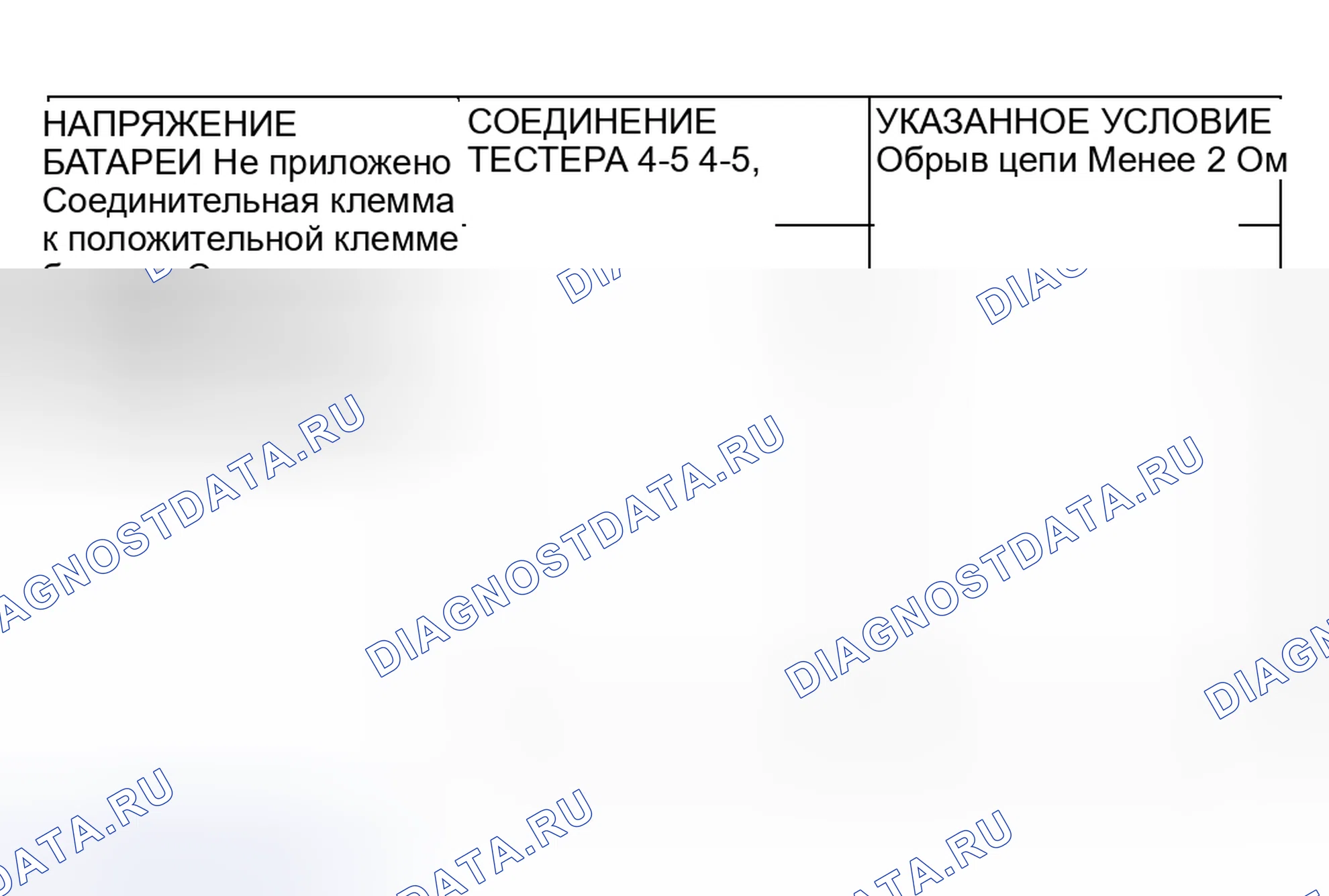 Рис. 10: ПРОВЕРКА ЦЕЛОСТНОСТИ РЕЛЕ ВЕНТИЛЯТОРА. Mitsubishi Lancer IX рестайлинг