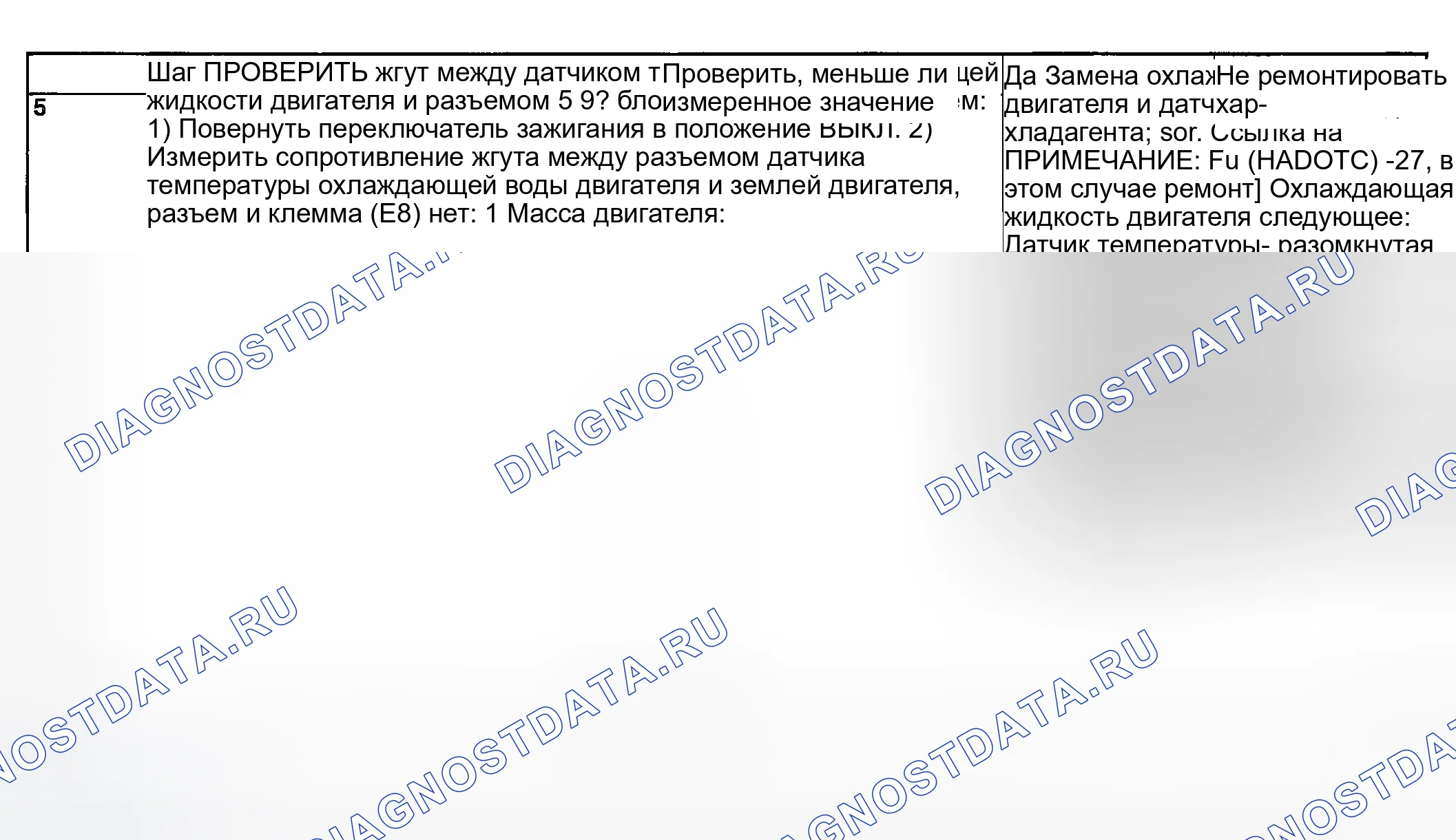 Рис. 1789. Subaru Baja I