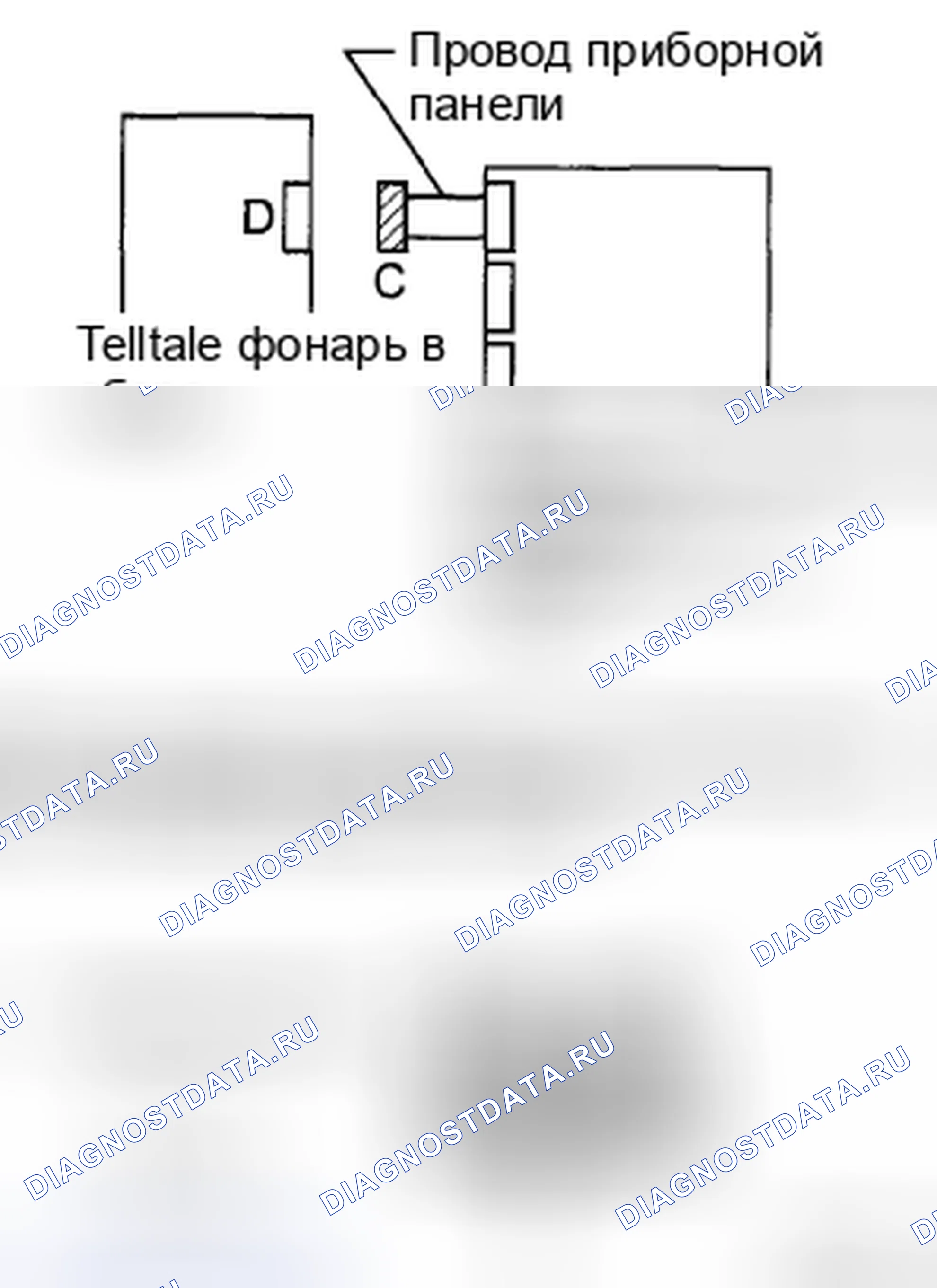 Рис. 53. Toyota Corolla X