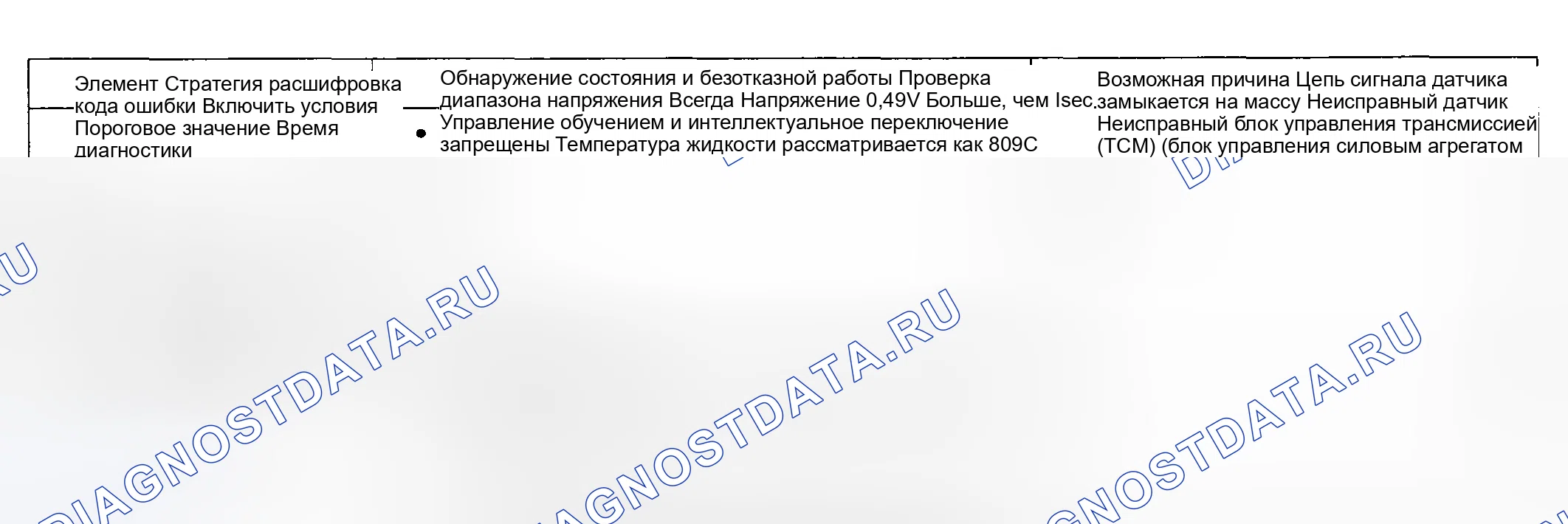 Рис. 345: [2.0 GSL]. Haval Chitu I