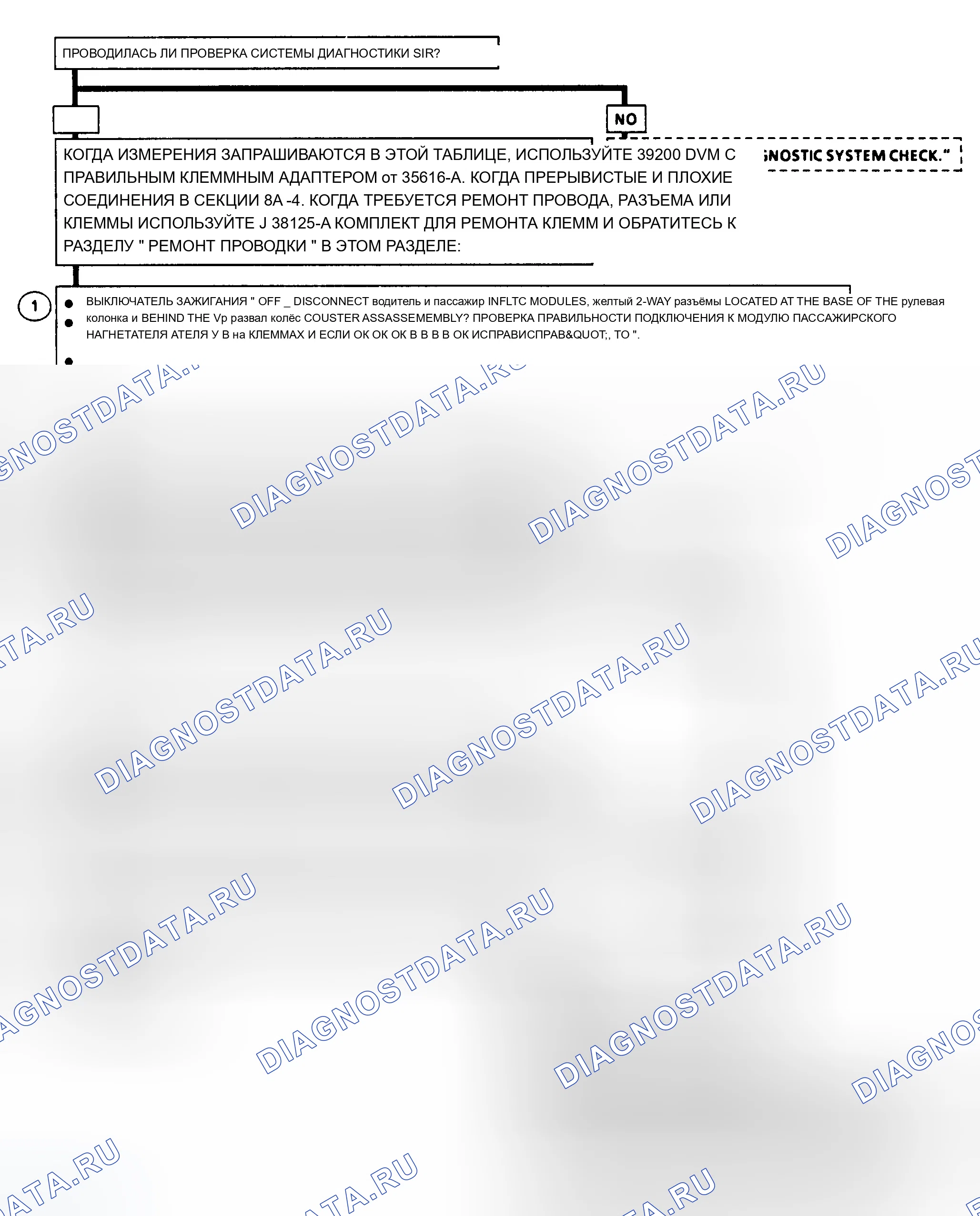 Рис. 14. Chevrolet Lumina I