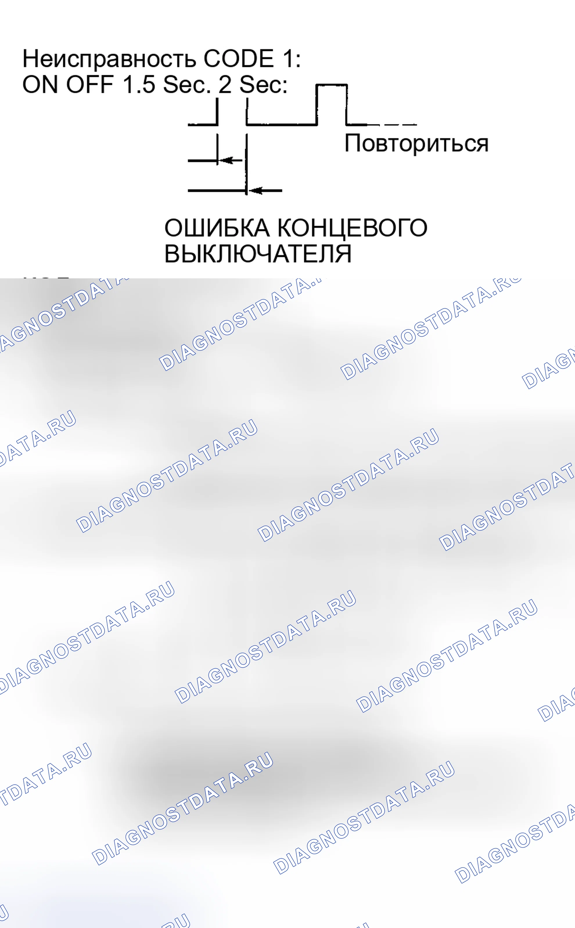 Рис. 10: ОКНО ПИТАНИЯ ОДНИМ НАЖАТИЕМ НЕ РАБОТАЕТ. Toyota 4Runner III