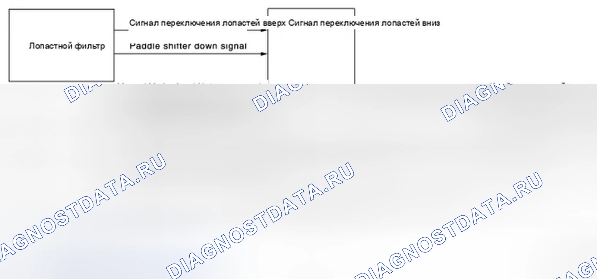 Рис. 254: УКАЗАТЕЛЬ ПОЛОЖЕНИЯ ПЕРЕКЛЮЧЕНИЯ ПЕРЕДАЧ: Схема системы. Infiniti G37 IV рестайлинг
