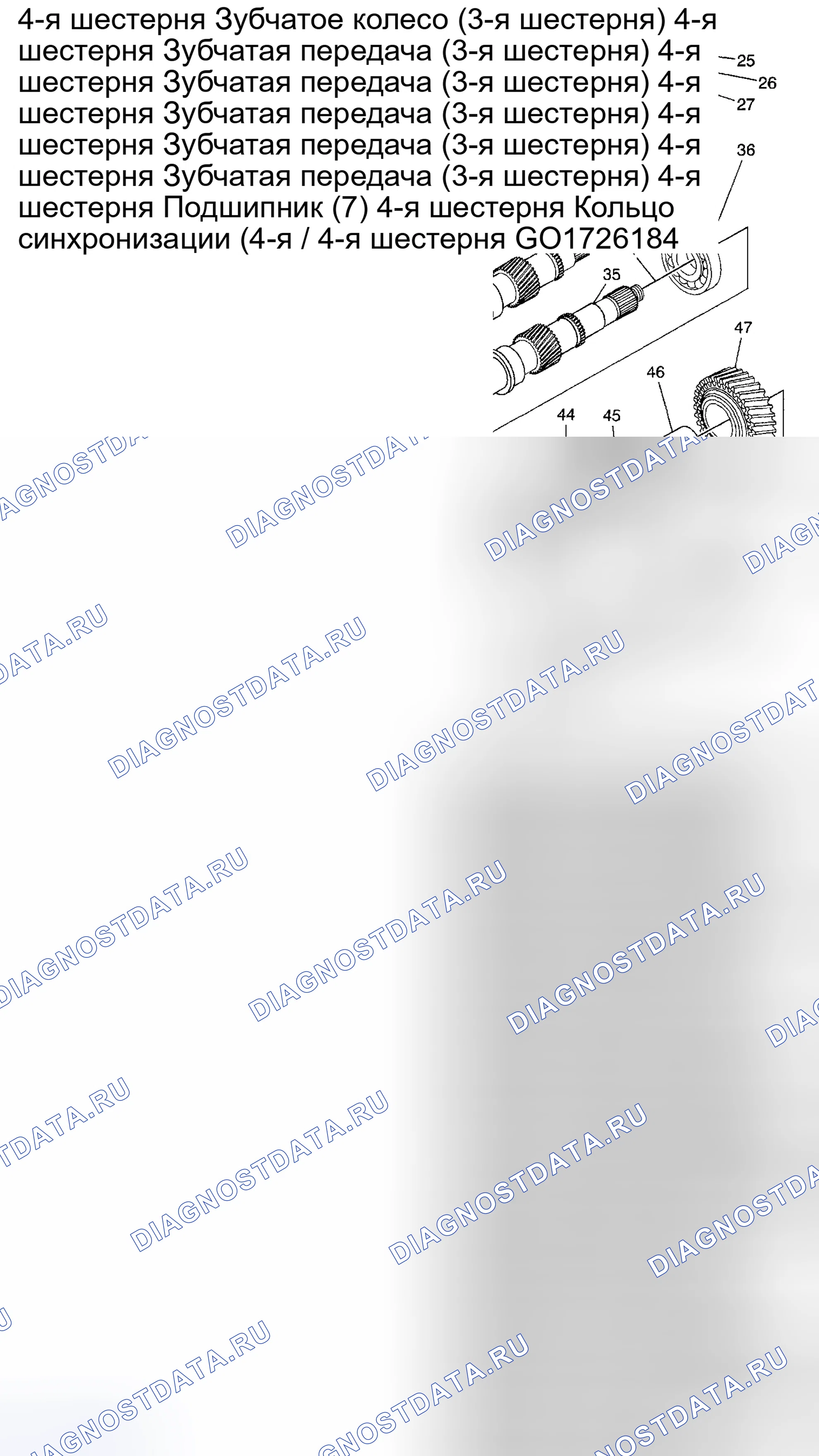 Рис. 7. Chevrolet Cab & Chassis Silverado 3500 GMT800 early