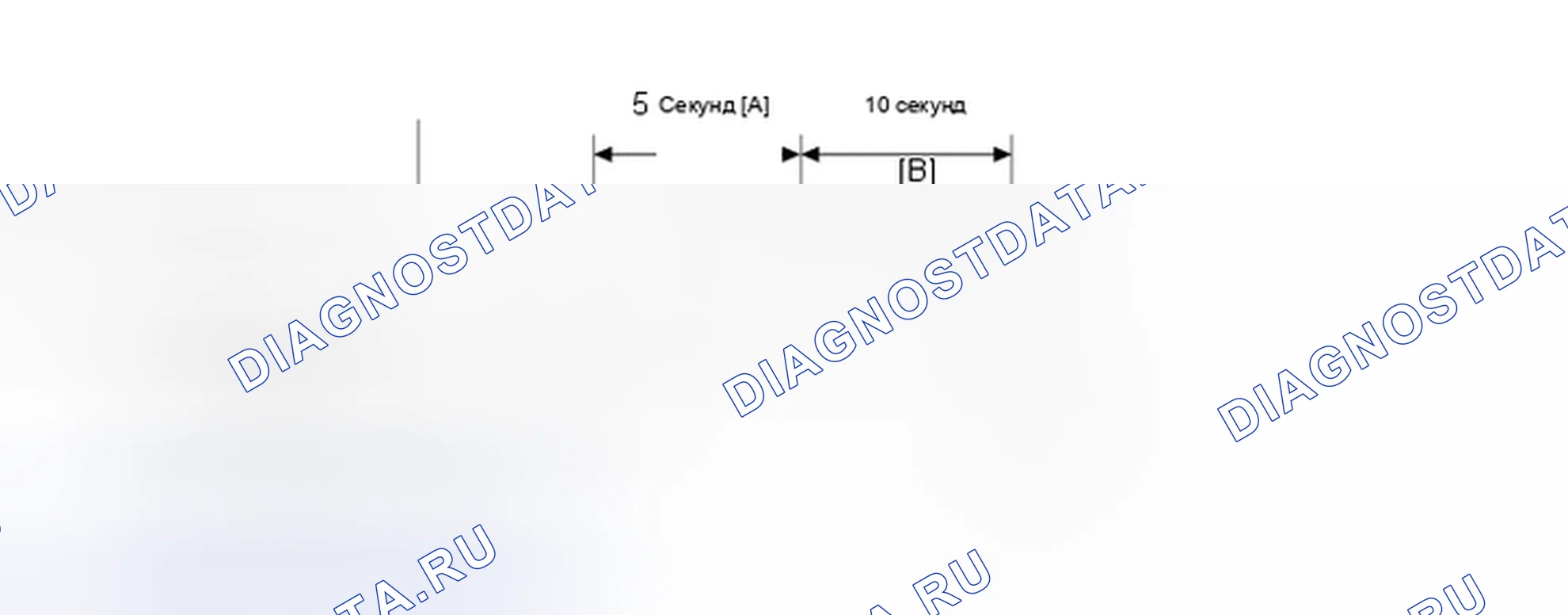 Рис. 312: СХЕМА ВОЖДЕНИЯ С ПОДТВЕРЖДЕНИЕМ. Toyota Highlander III