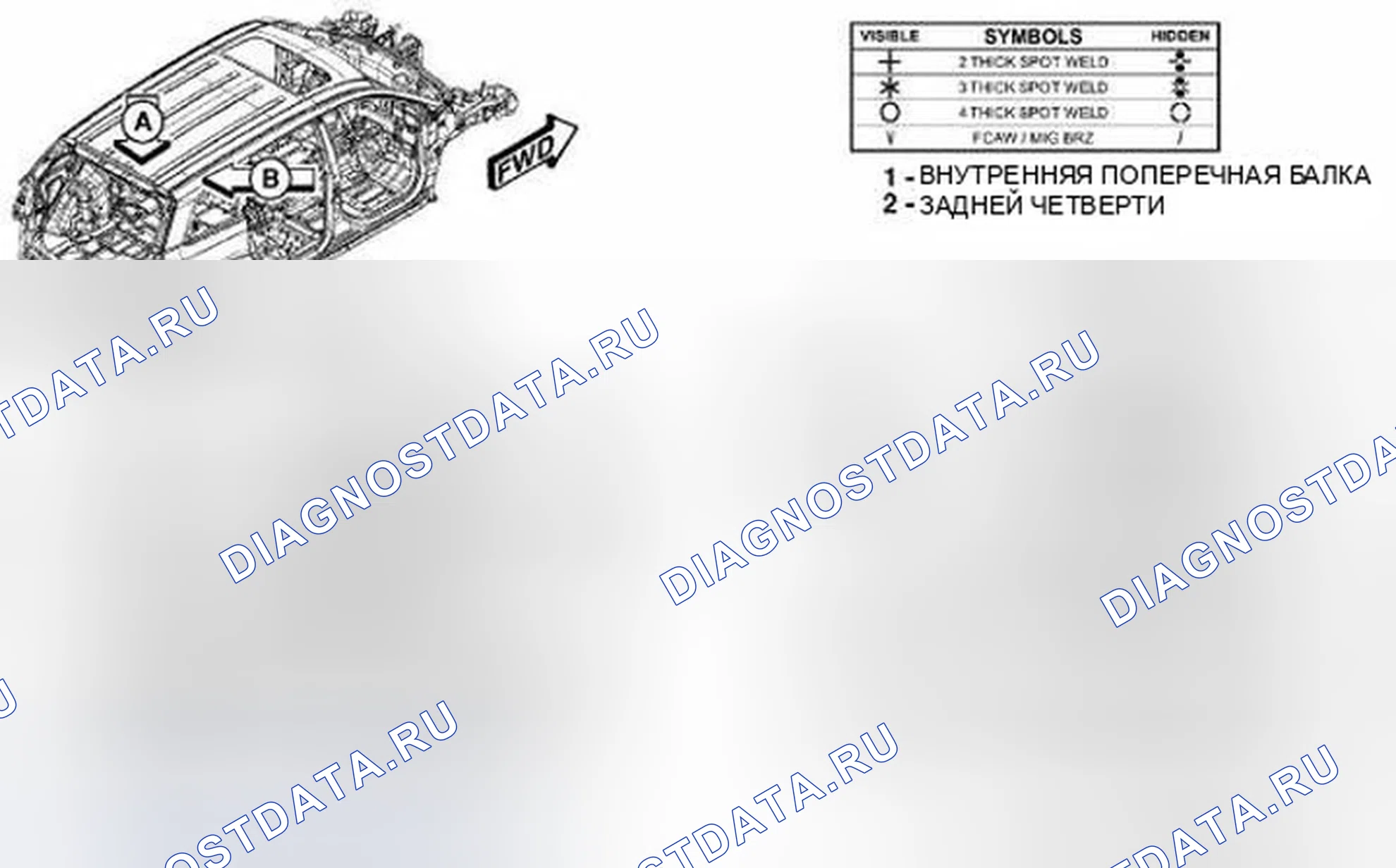 Рис. 302. Dodge Journey I
