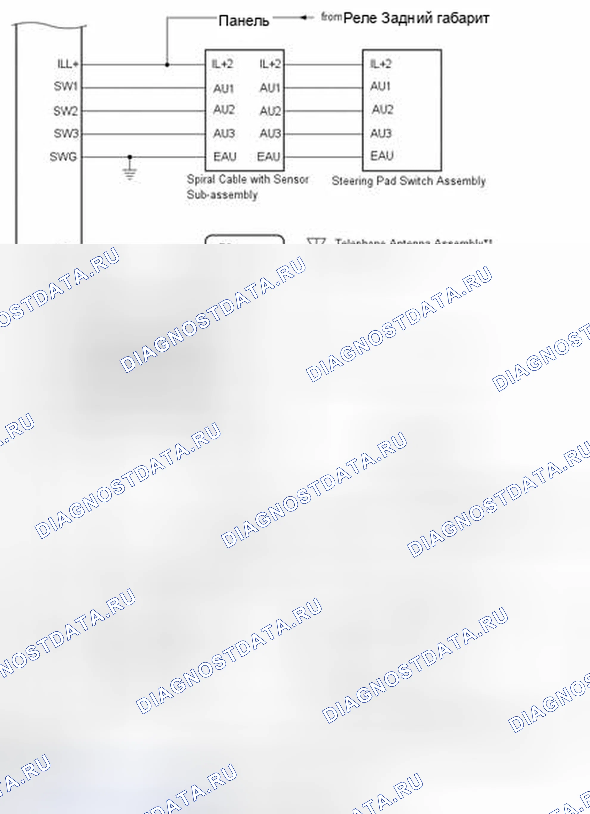 Рис. 231. Toyota Highlander III