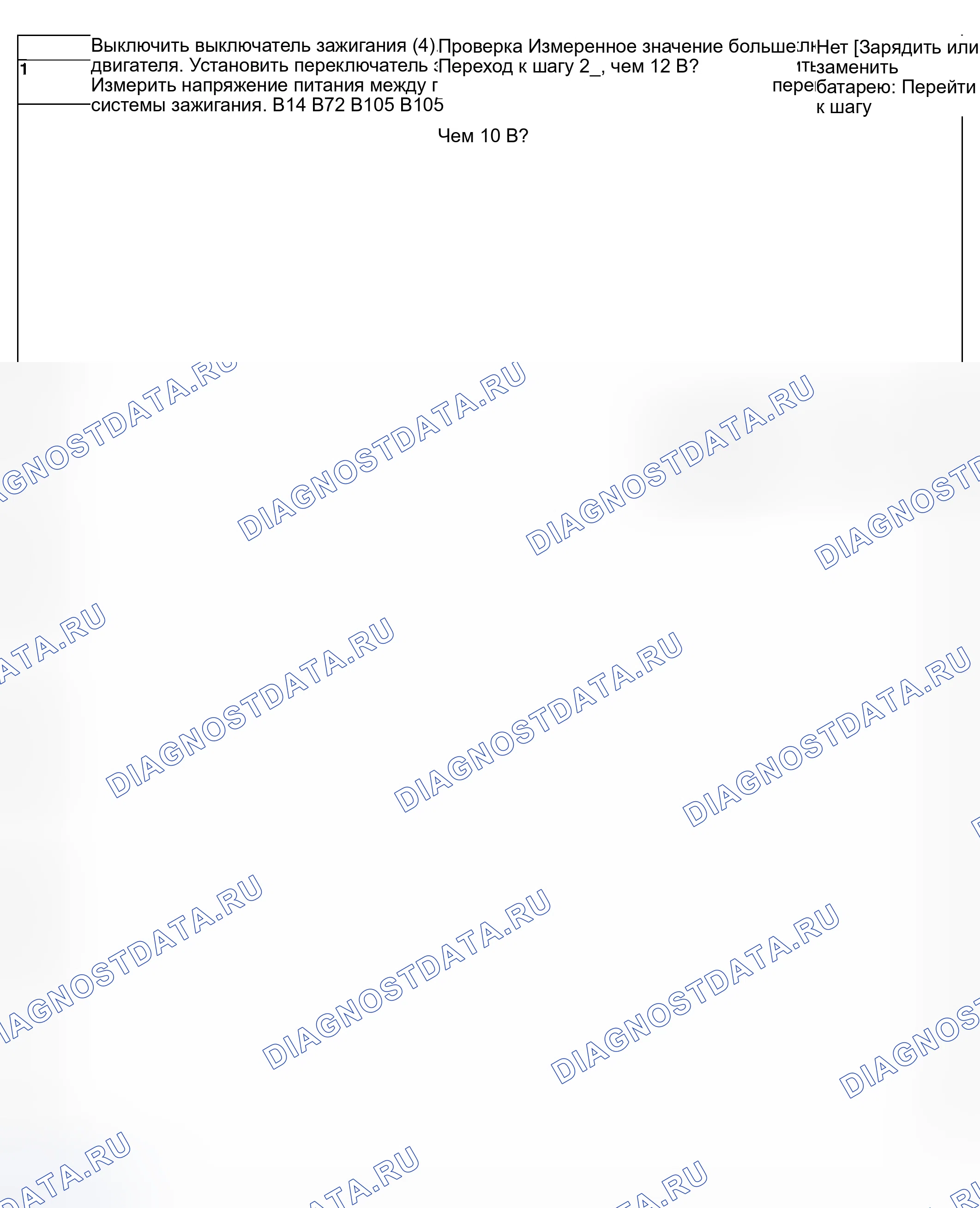 Рис. 1139. Subaru Legacy BL/BP