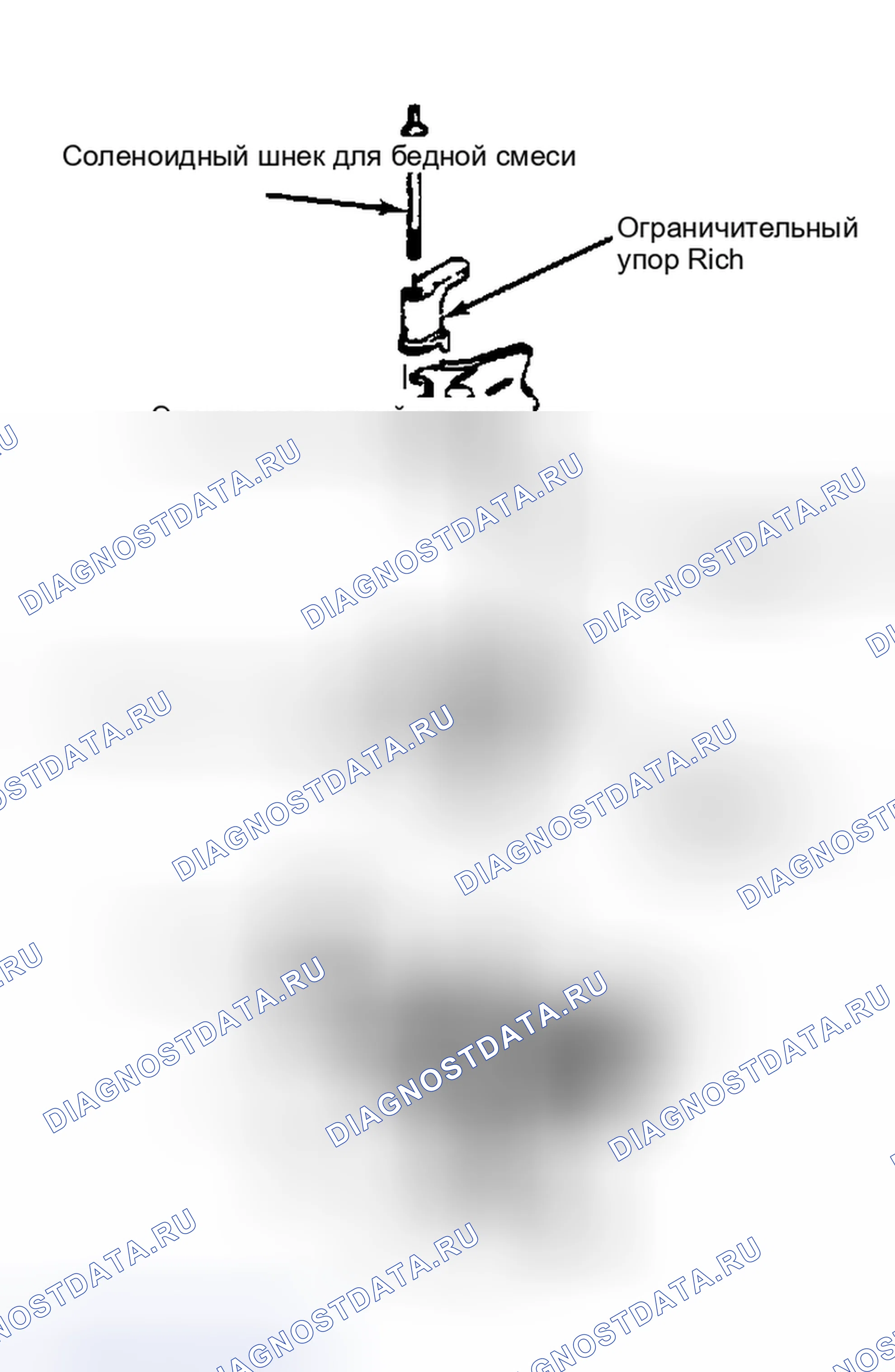 Карбюратор - ROCHESTER E4ME и E4MED 4-BBL: Прочее. Chevrolet Suburban C10 