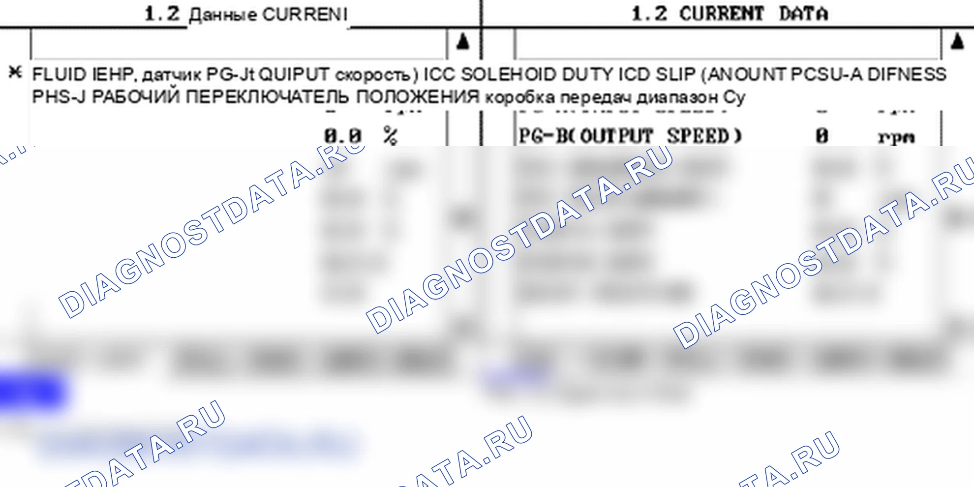 P0711: Низкий вход цепи датчика температуры жидкости коробка передач. Hyundai Accent LC