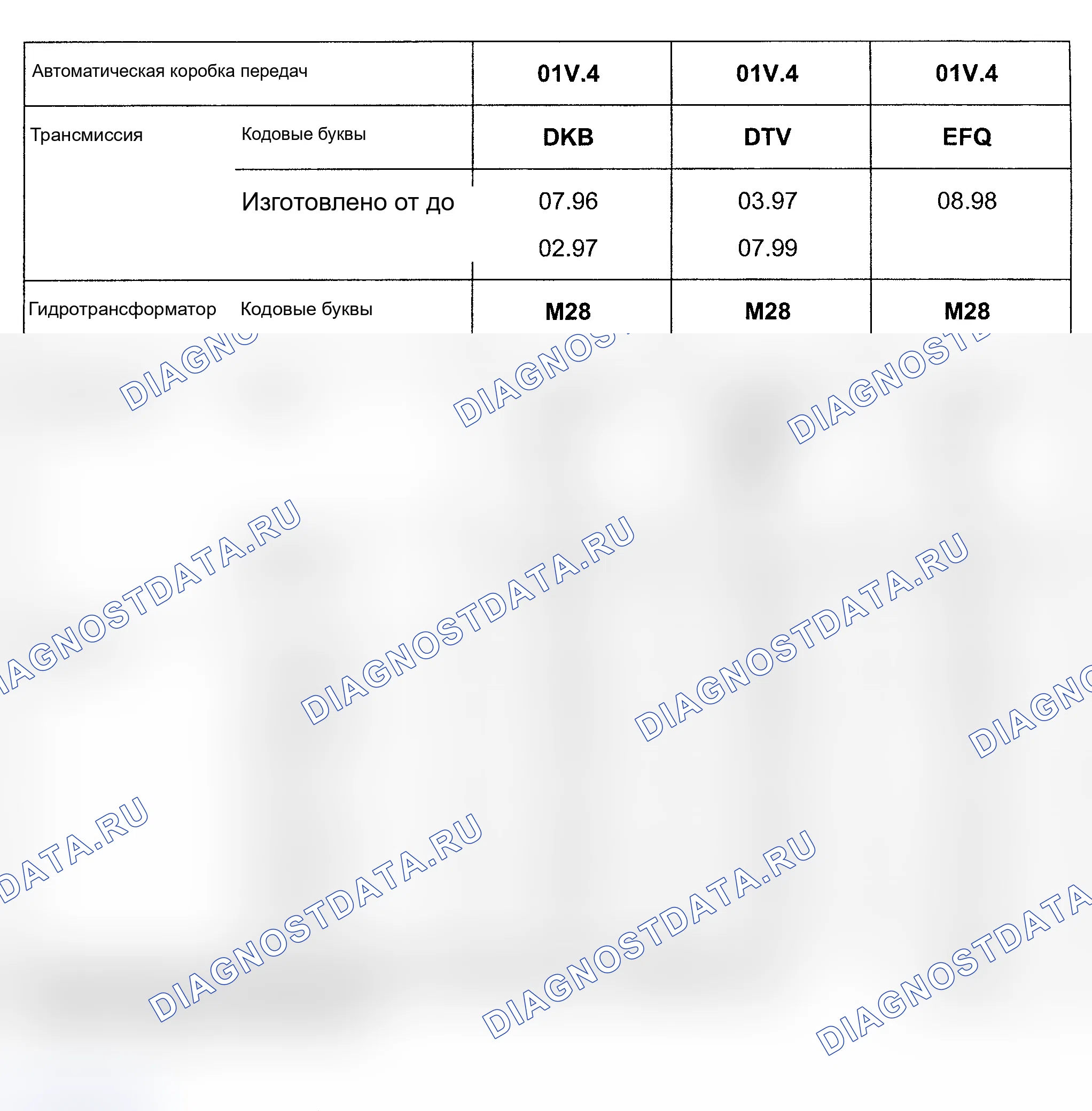 Рис. 111: ПОЛНЫЙ ПРИВОД (AWD). Audi A4 B5 рестайлинг
