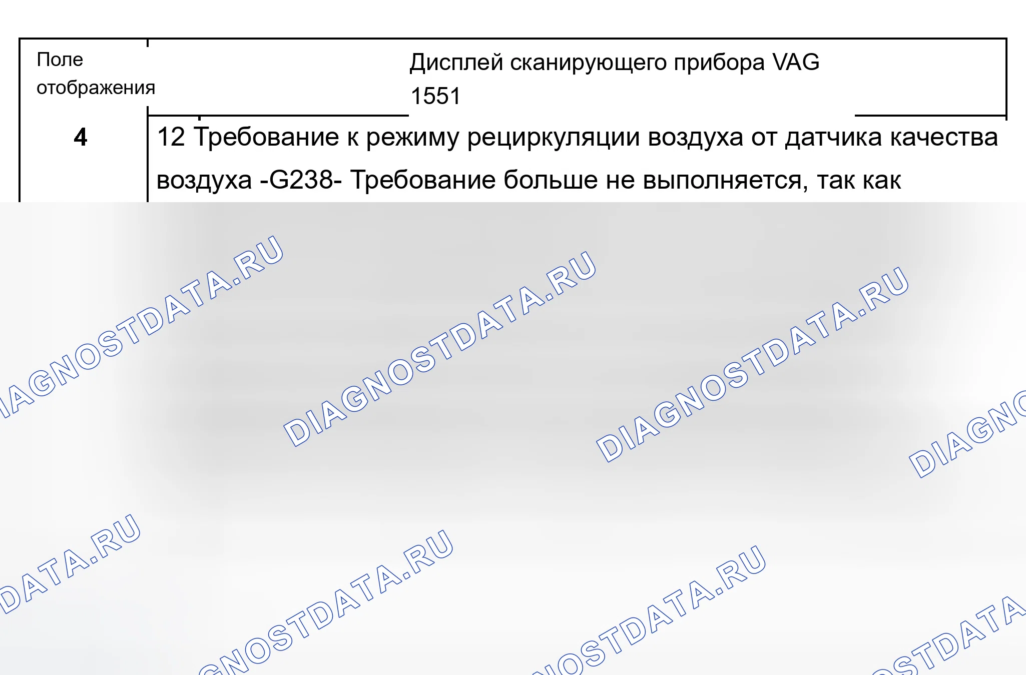Рис. 126. Audi A8 D2 рестайлинг