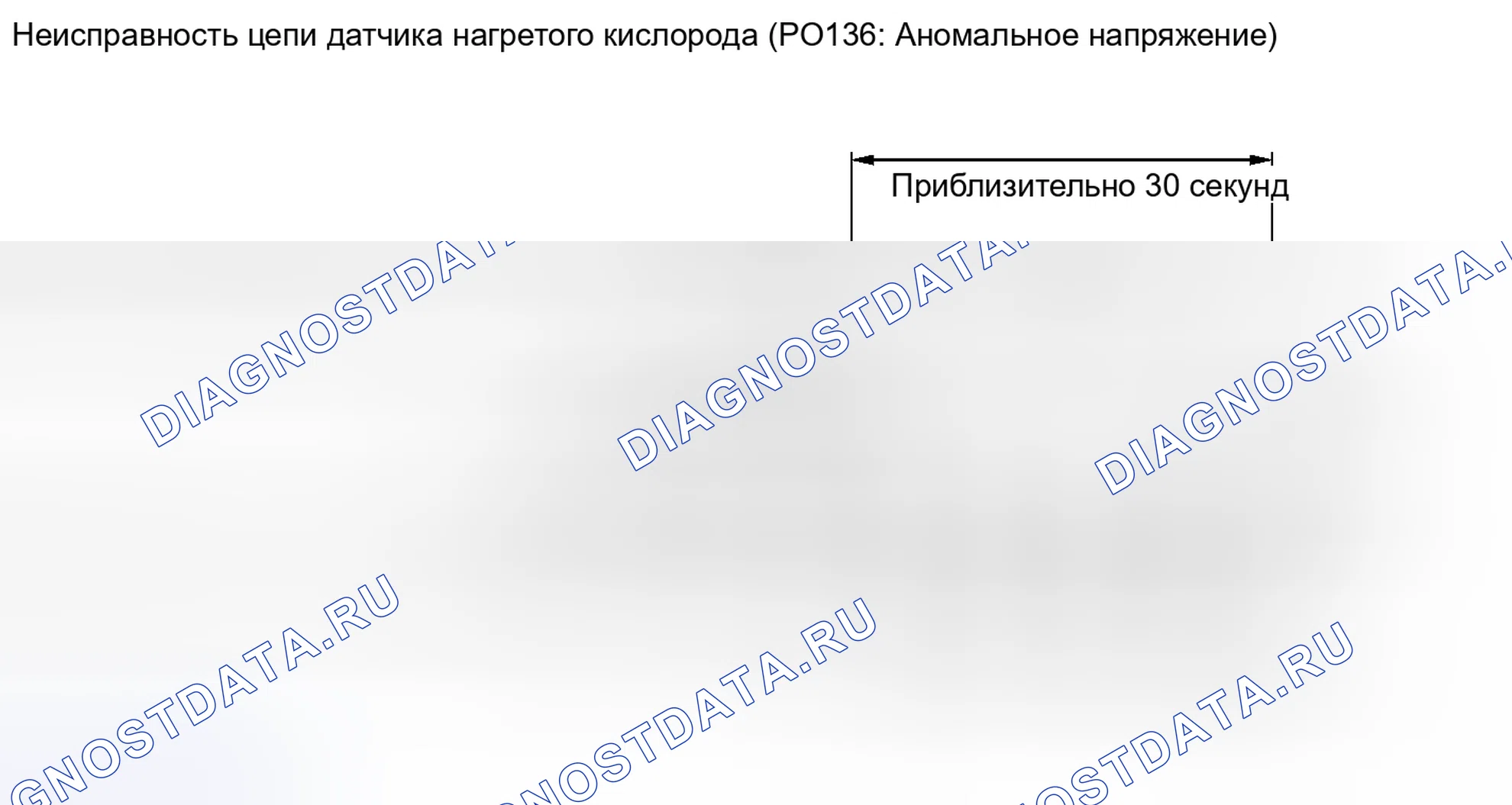 Рис. 112: ОПИСАНИЕ МОНИТОРА. Toyota Prius C I