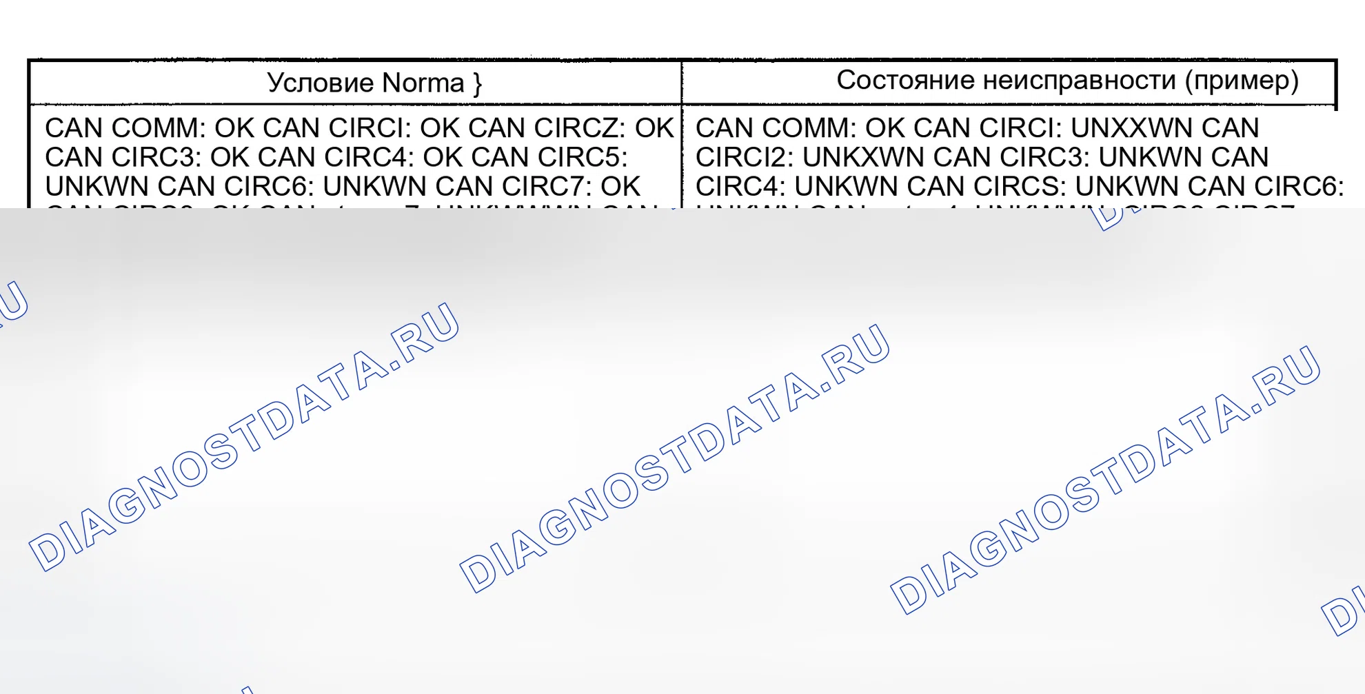 Рис. 46: Проверка связи по шине CAN. Infiniti FX35 I