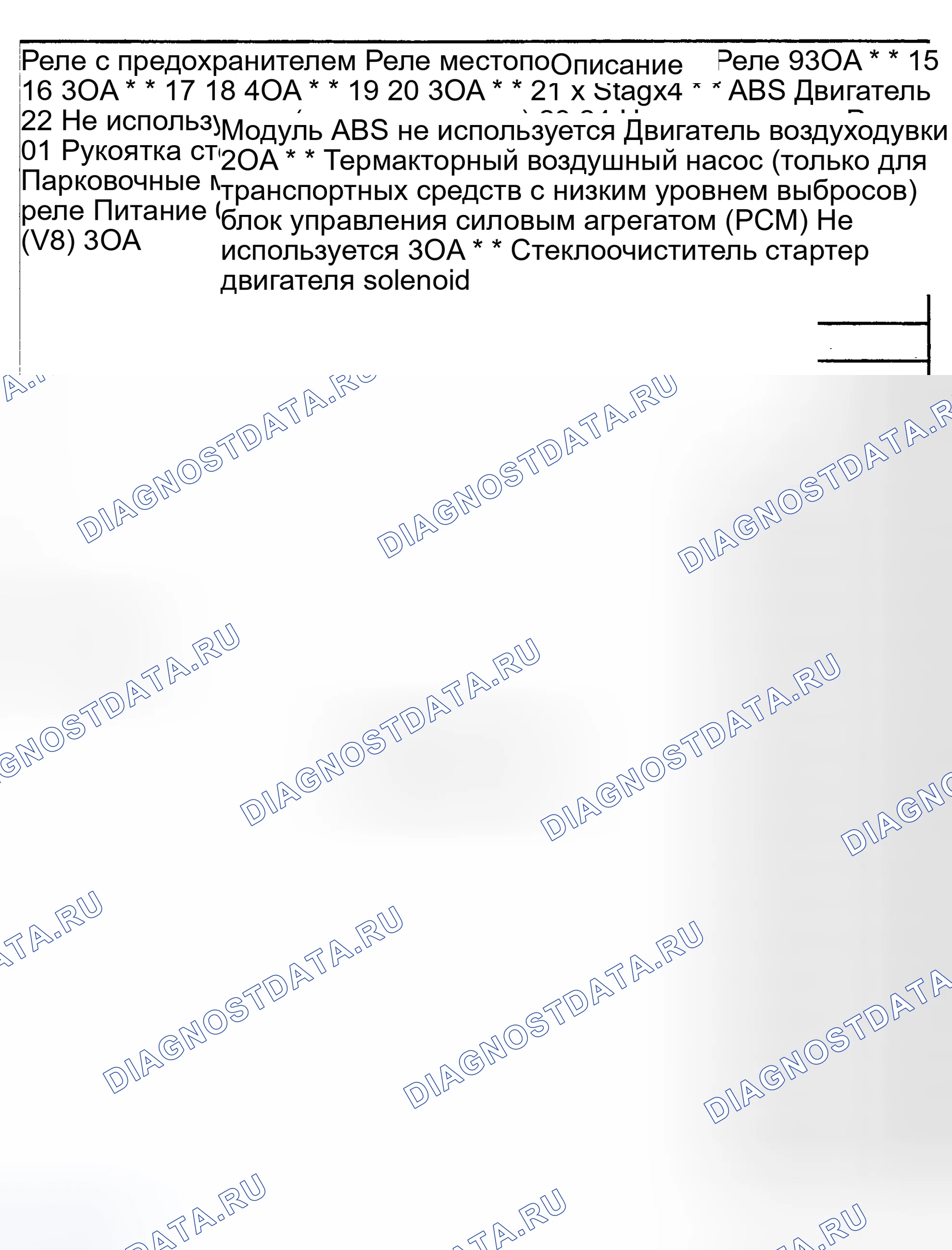Рис. 4. Hyundai ix25 I рестайлинг