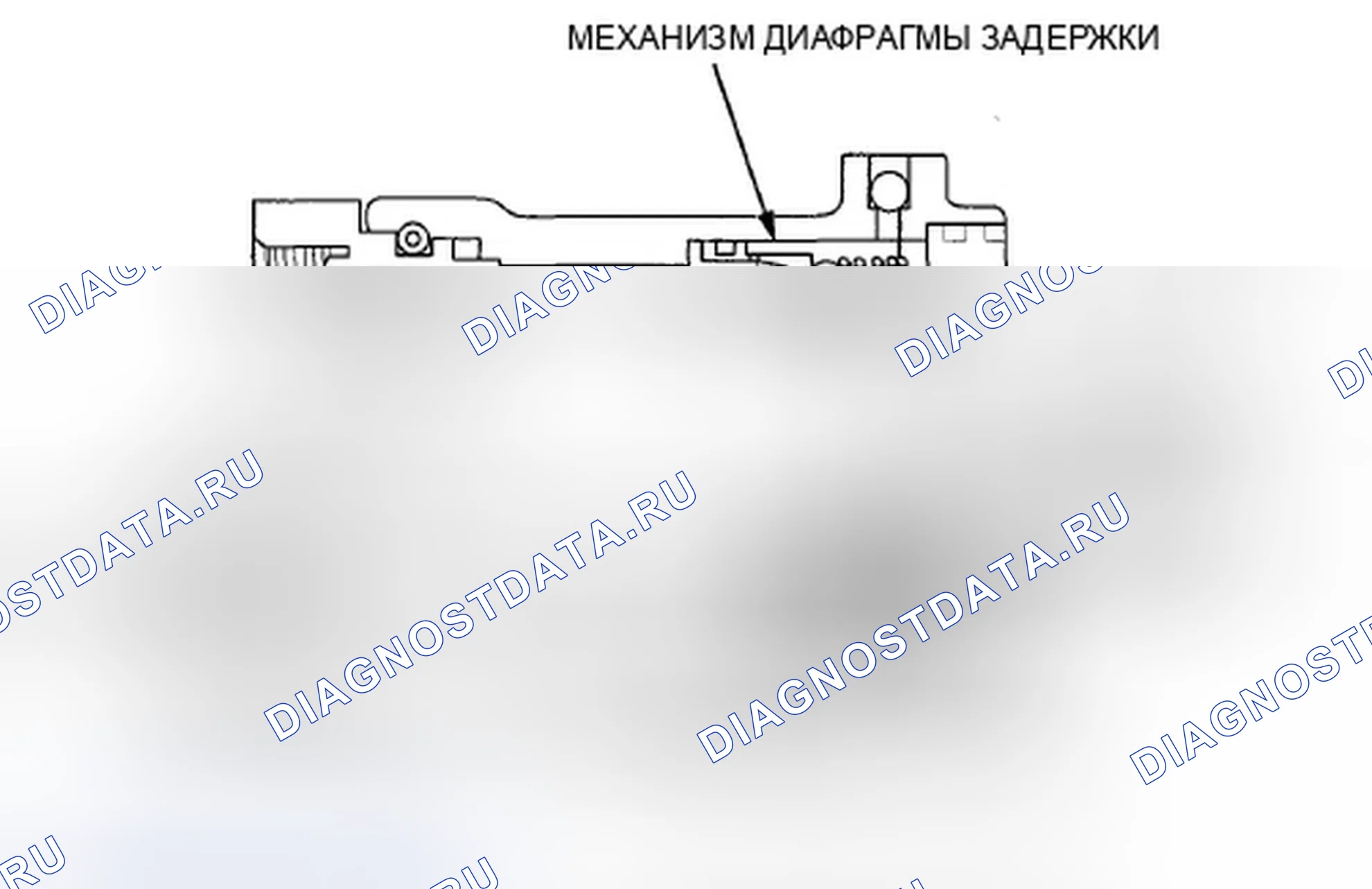 Рис. 93: Функция. Honda Accord VIII рестайлинг