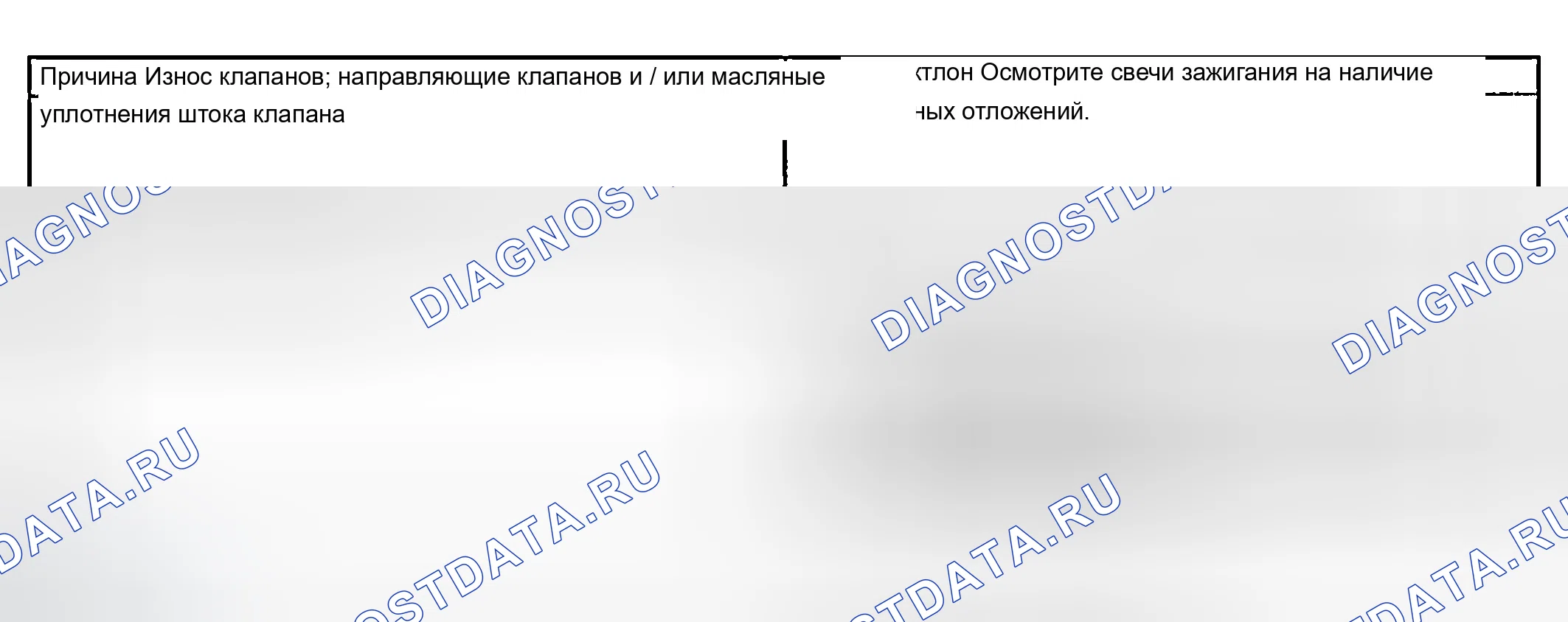 Рис. 923: Пропуск зажигания базового двигателя при чрезмерном расходе масла. Chevrolet Silverado 1500 HD 