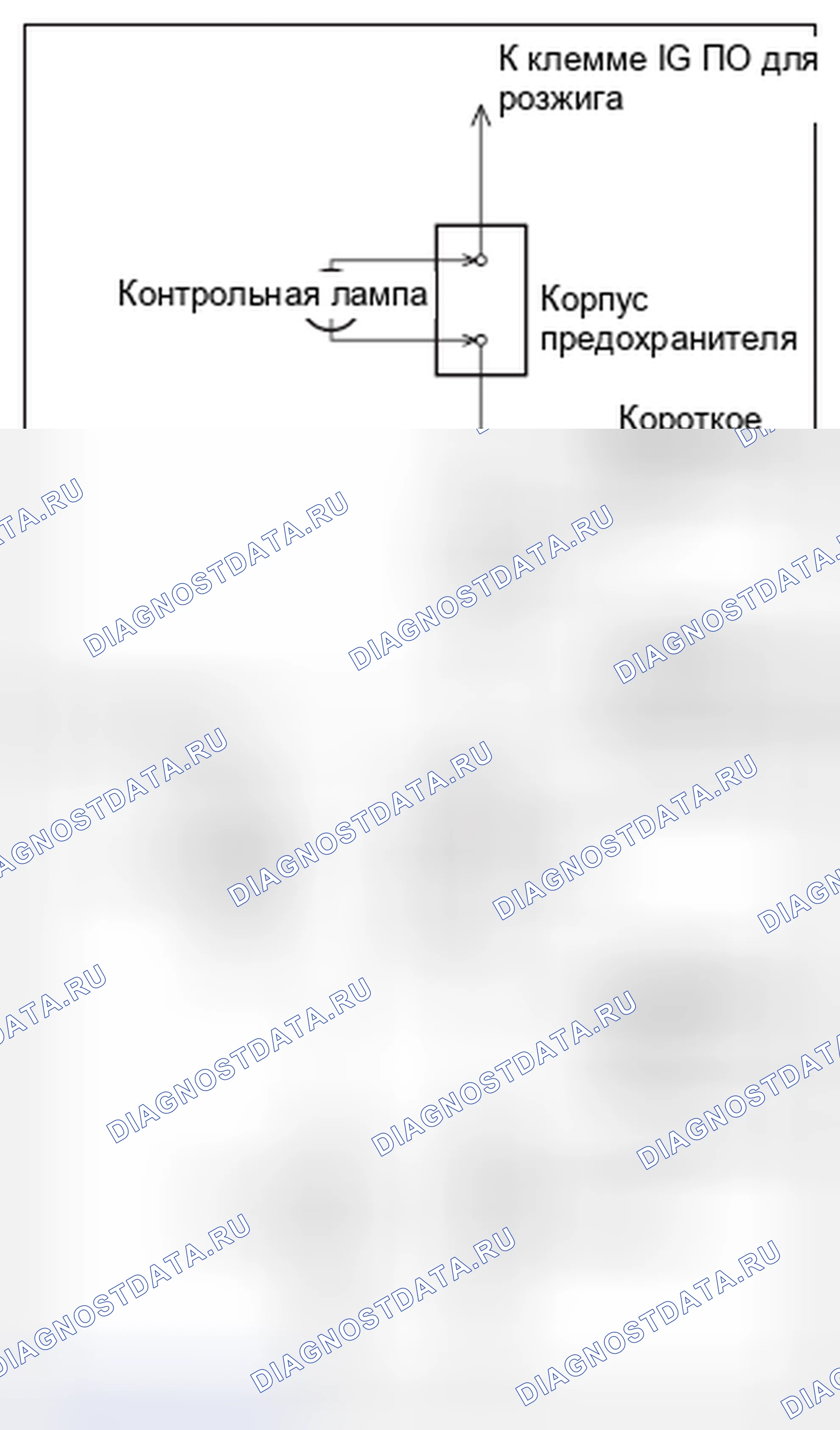 Рис. 25: Проверка короткого замыкания. Honda Accord IX