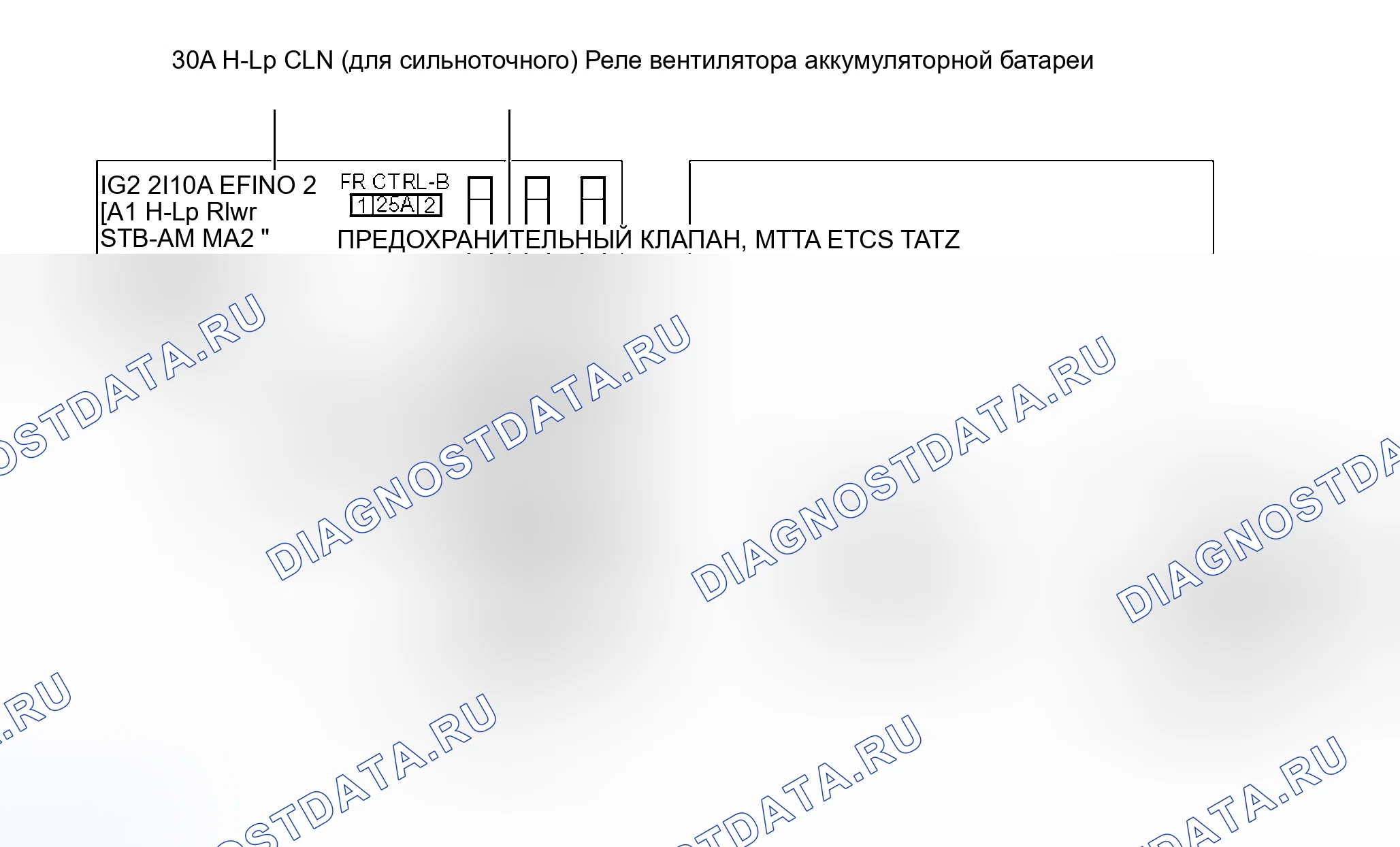 Рис. 14. Haval H6S I