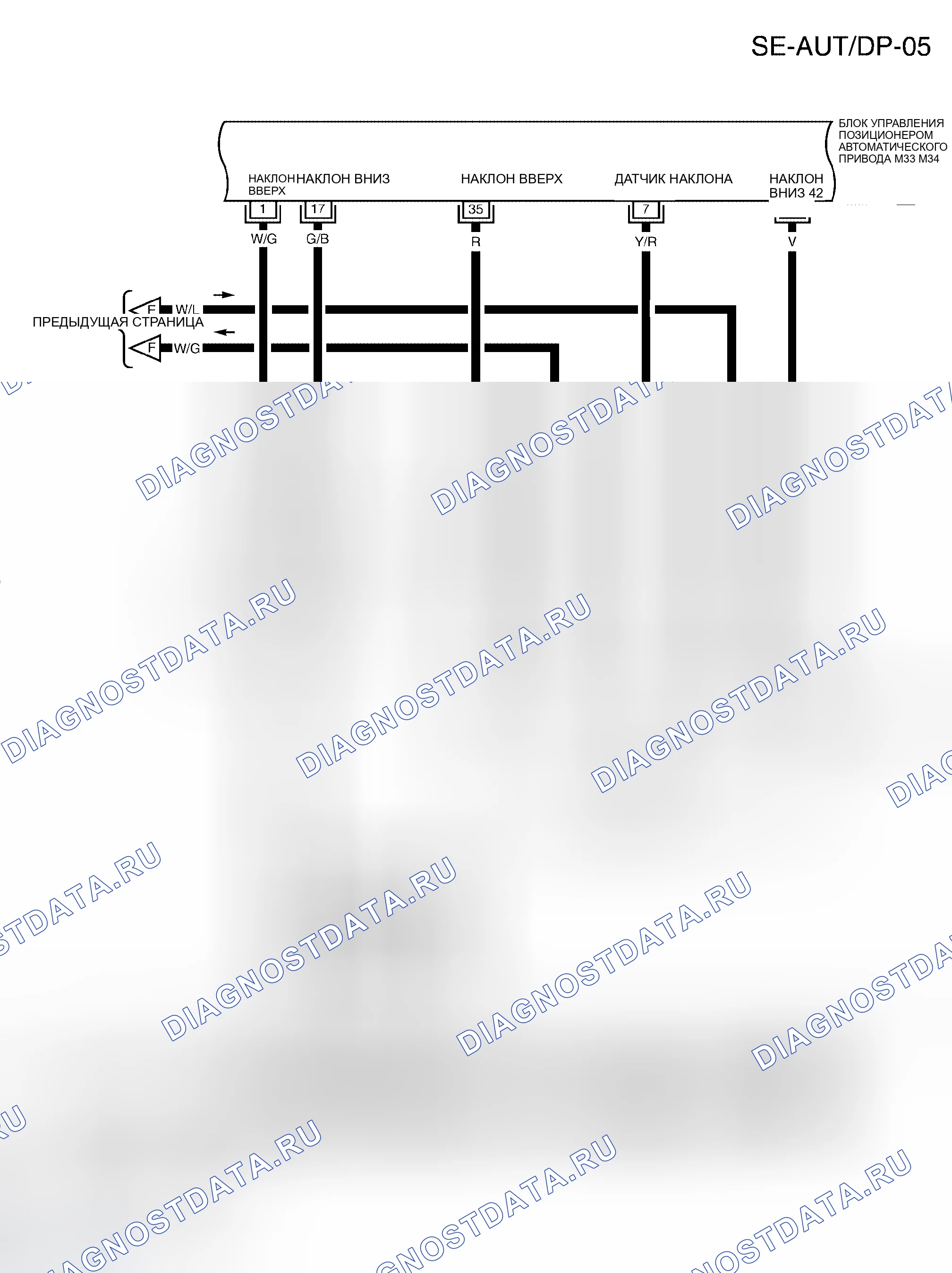 Рис. 13. Infiniti QX56 I